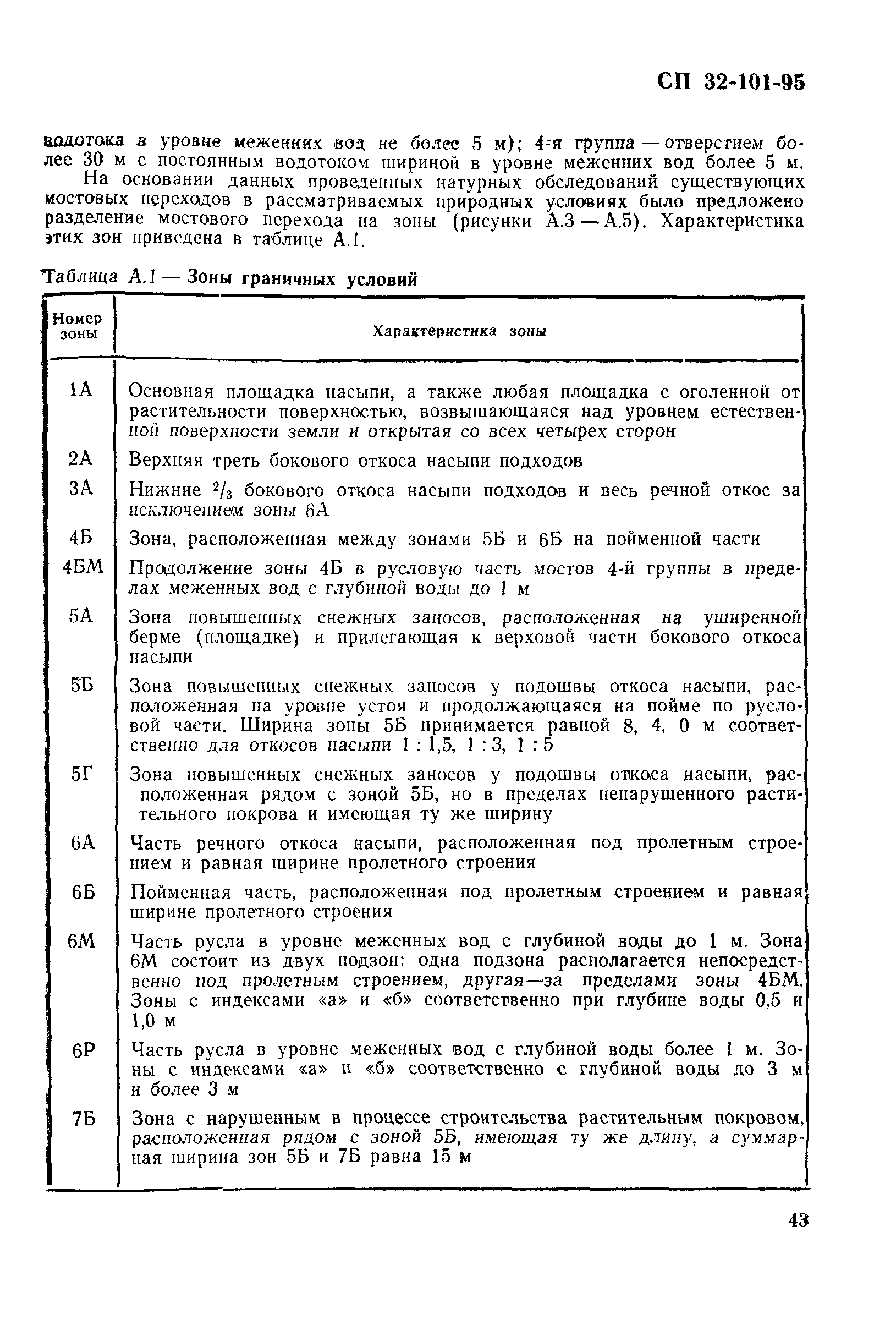 СП 32-101-95