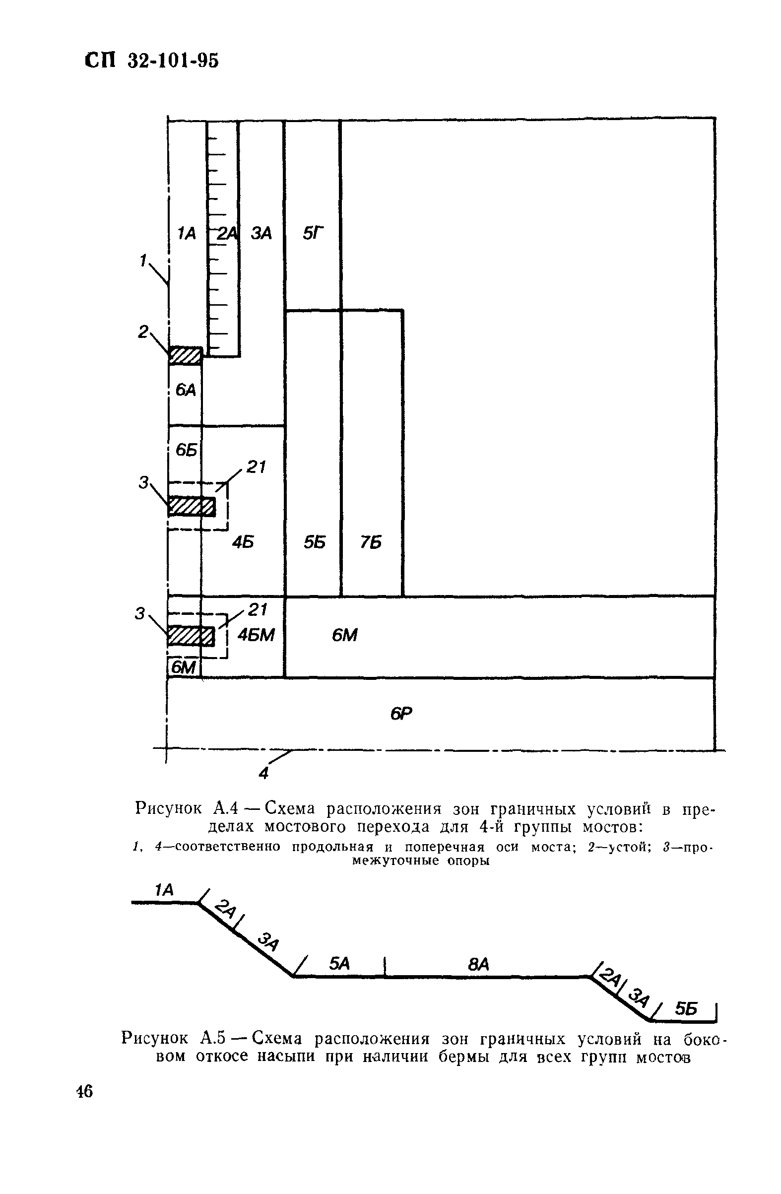 СП 32-101-95