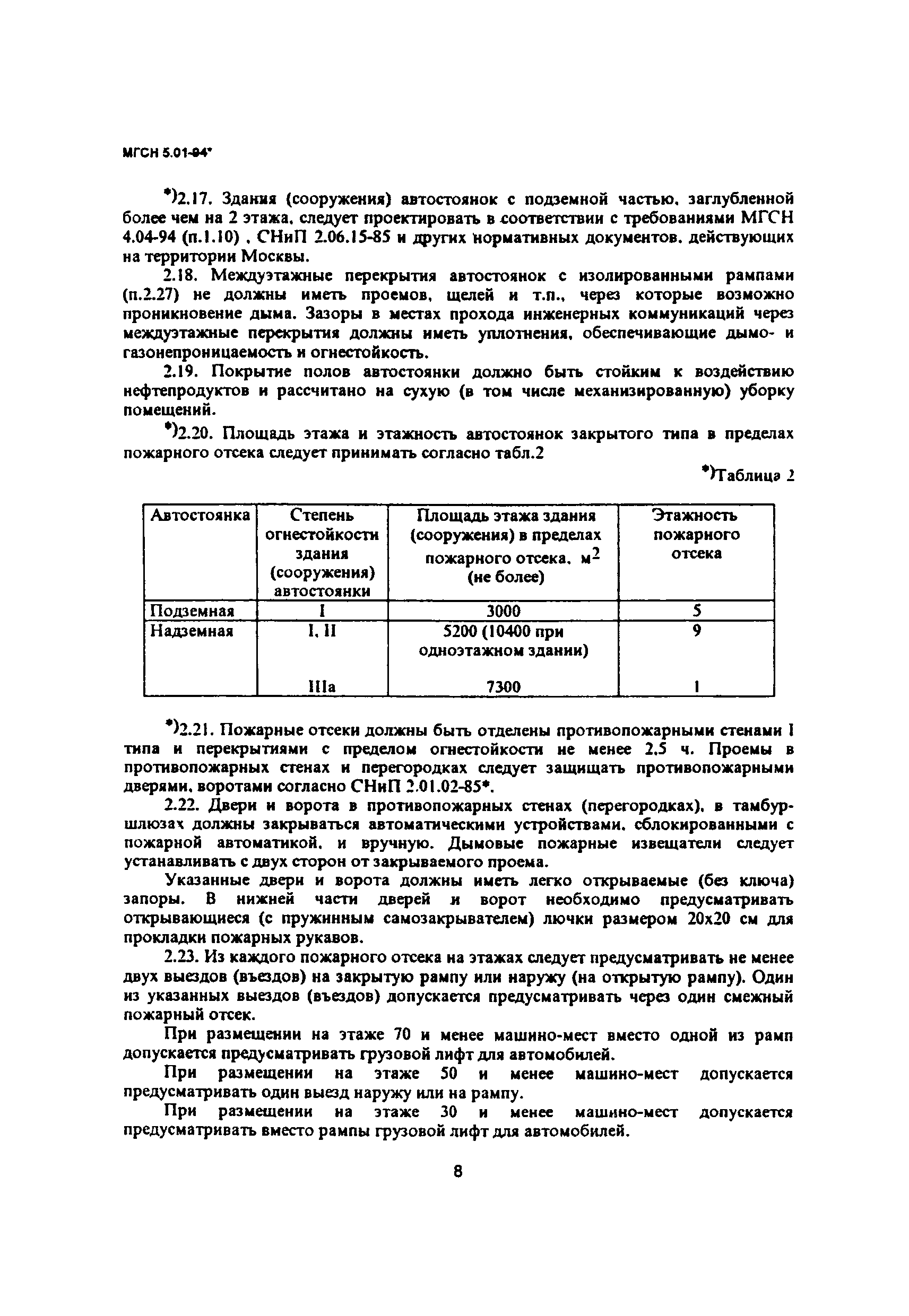 ТСН 21-301-96