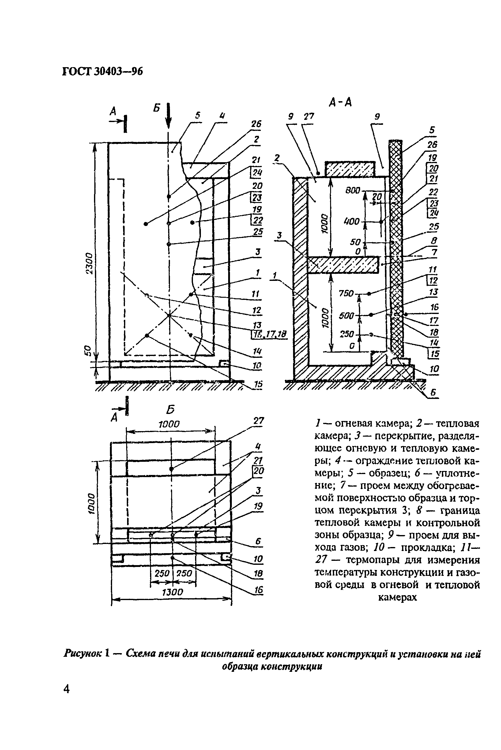 ГОСТ 30403-96