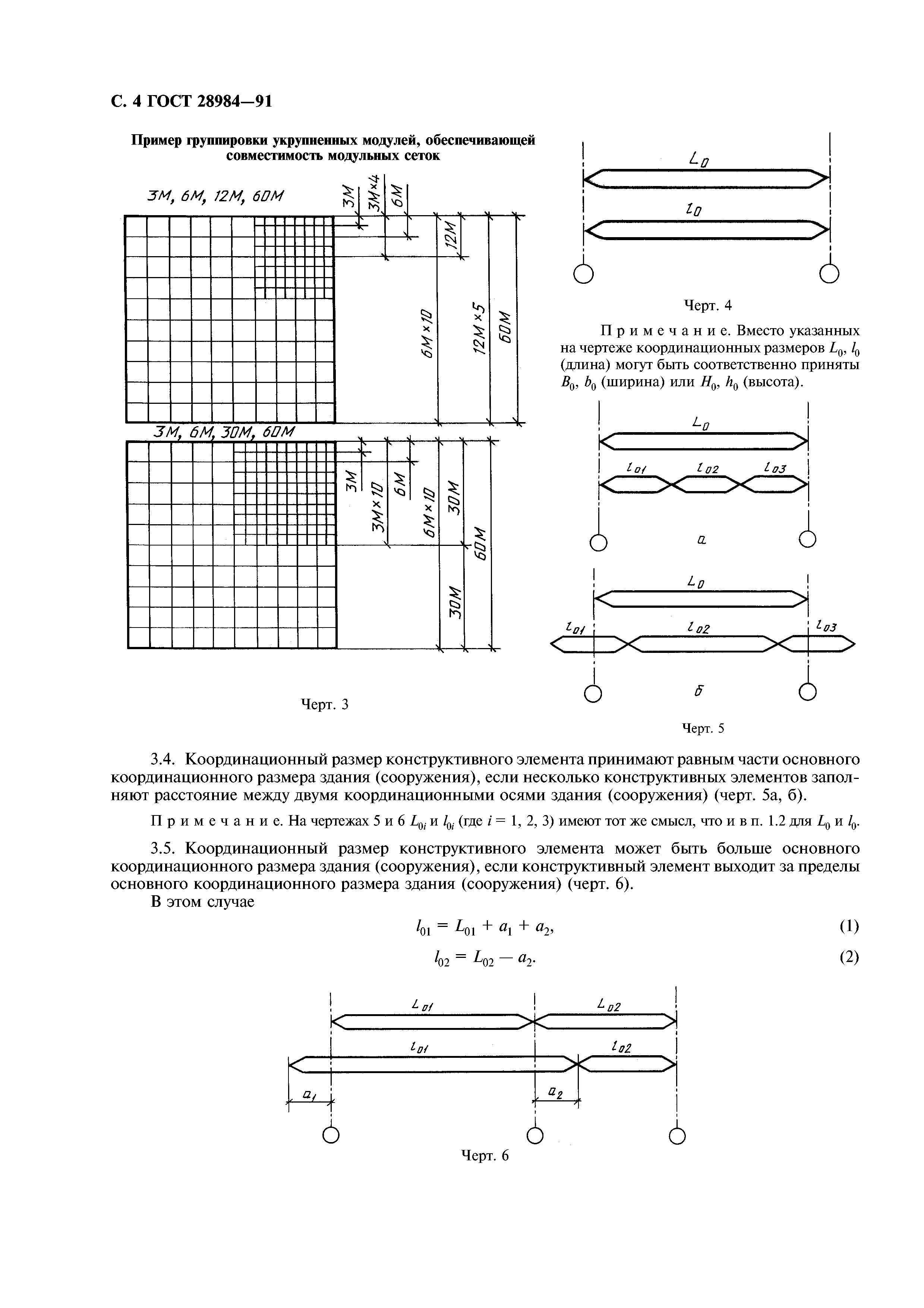 ГОСТ 28984-91