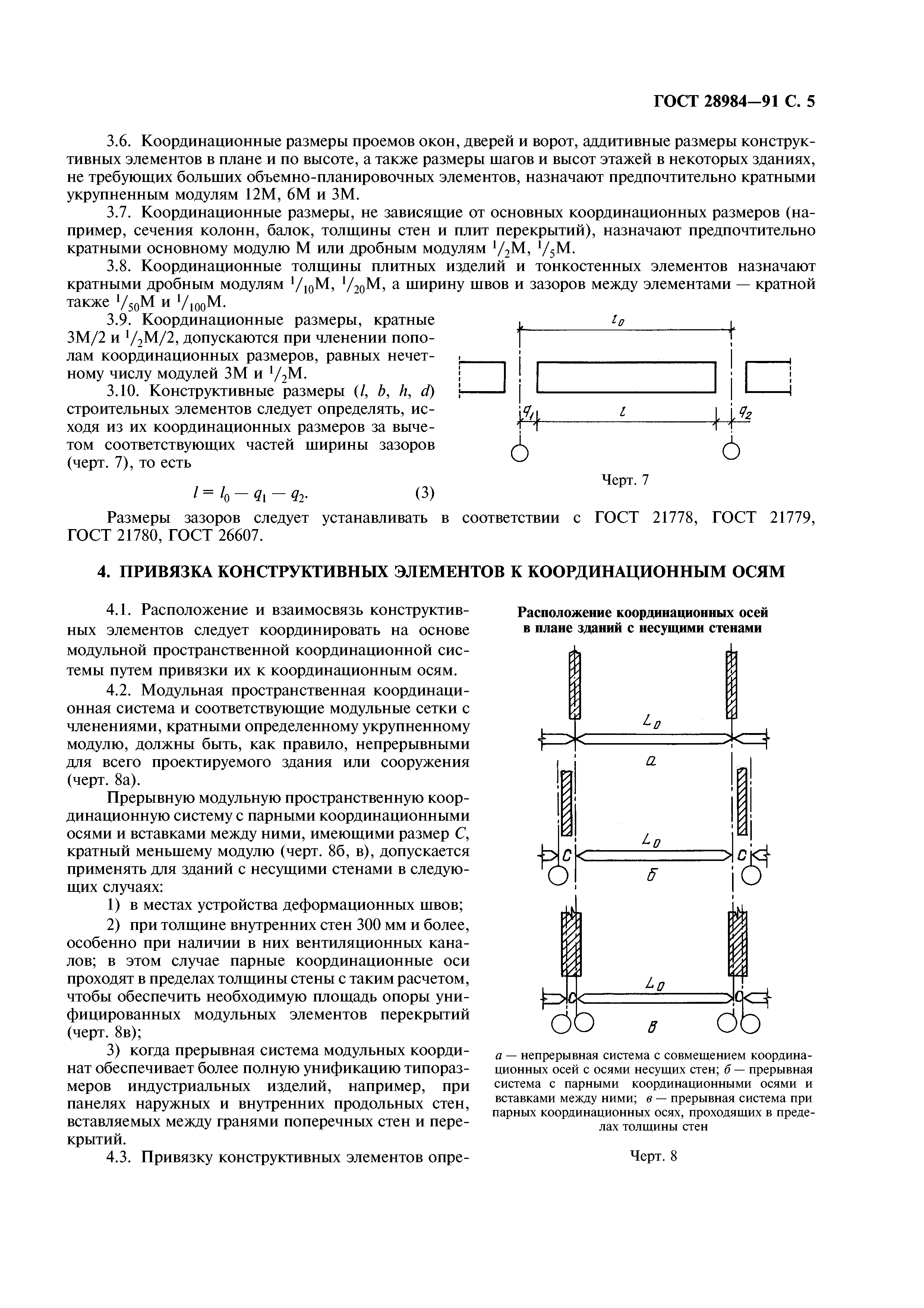 ГОСТ 28984-91