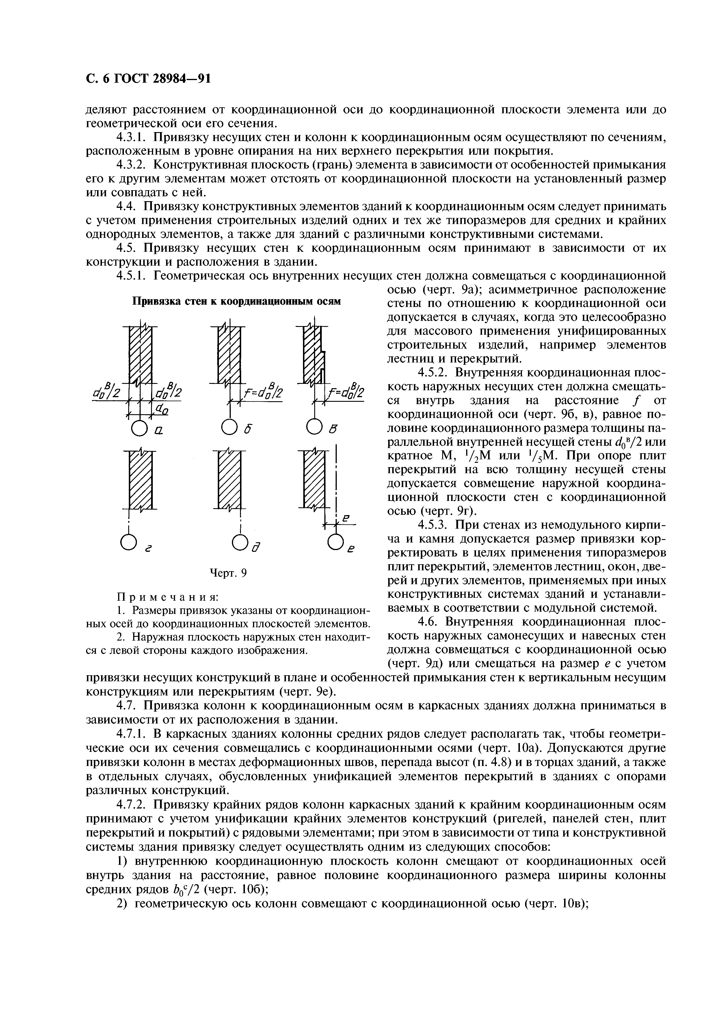 ГОСТ 28984-91