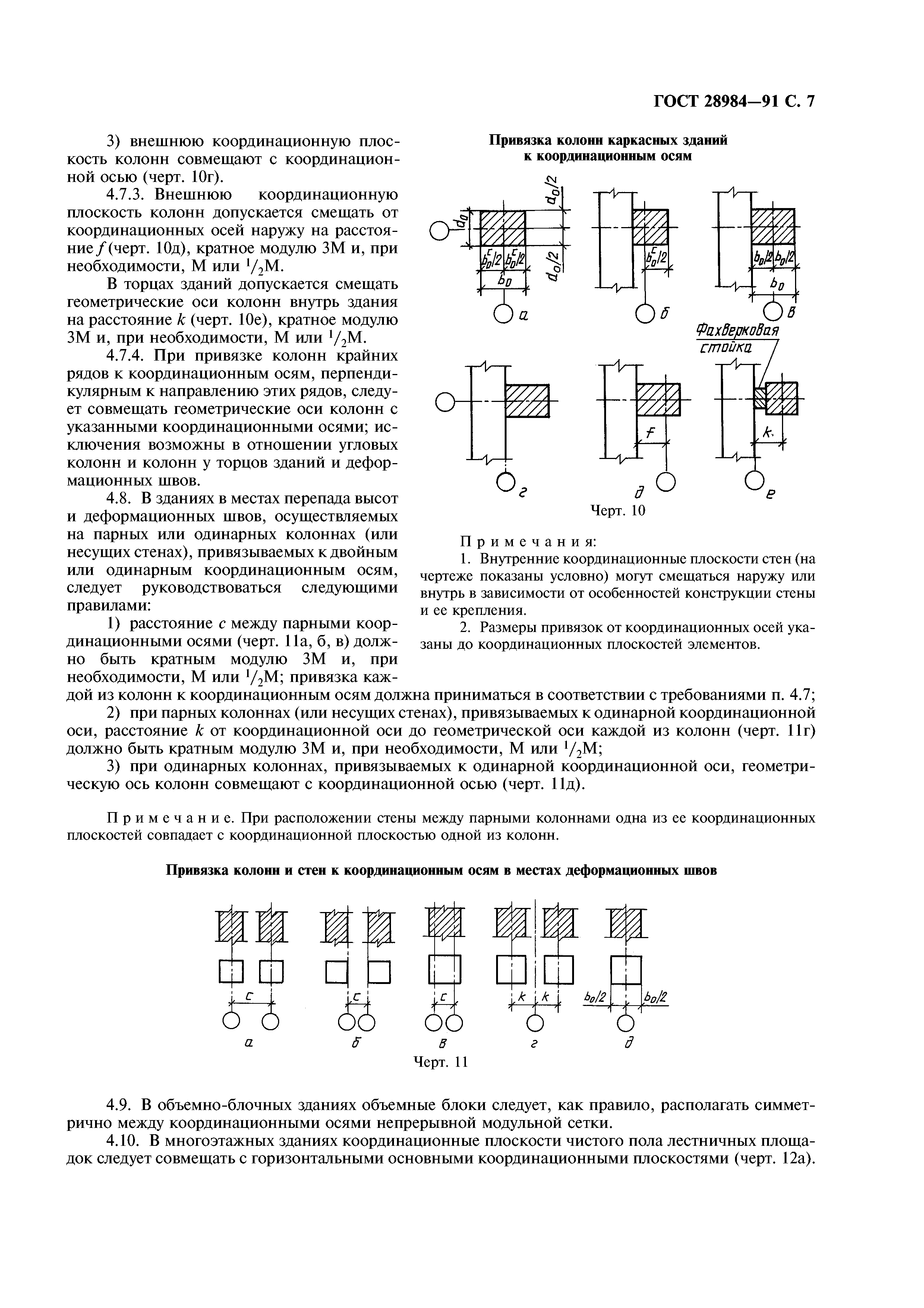 ГОСТ 28984-91