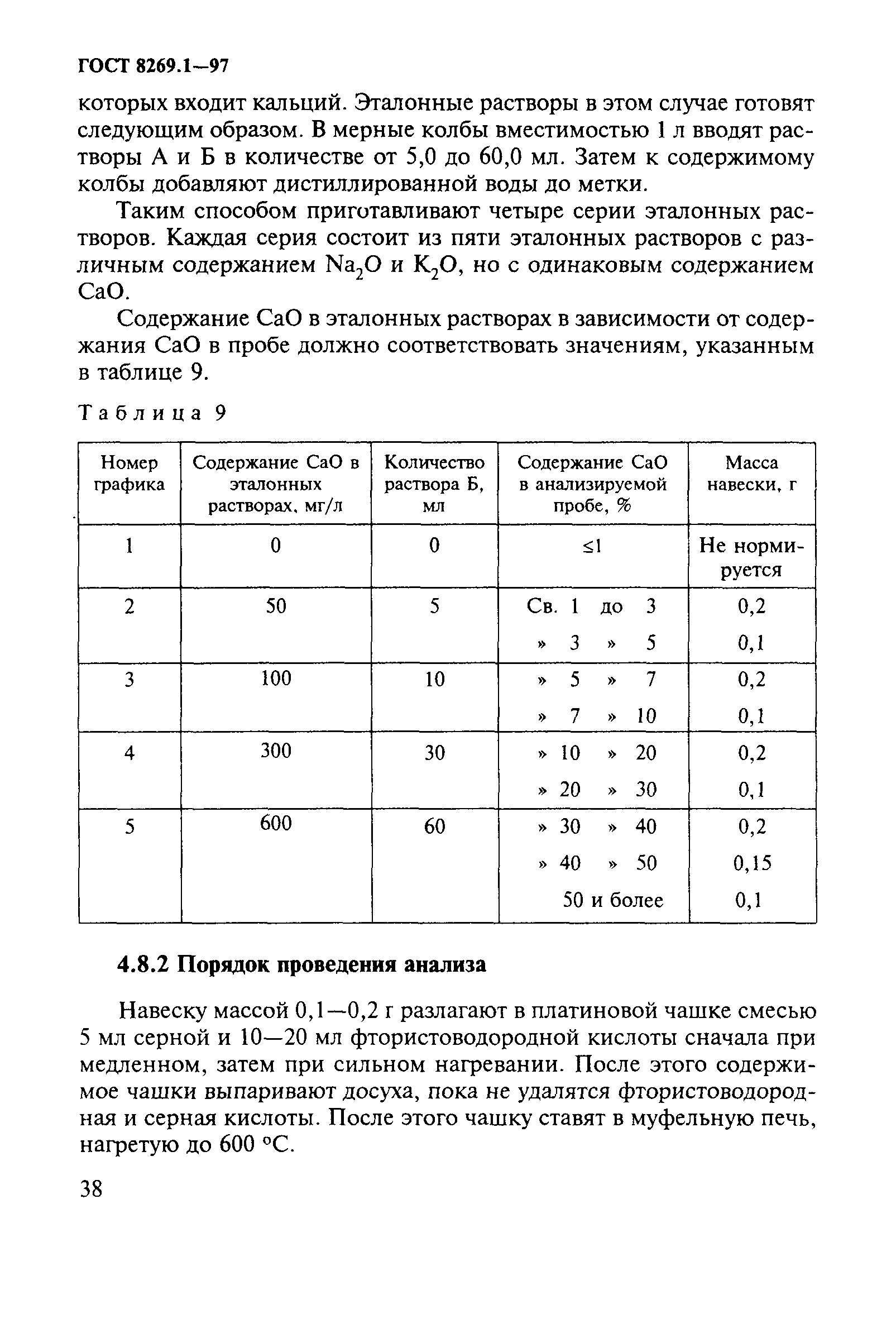 ГОСТ 8269.1-97