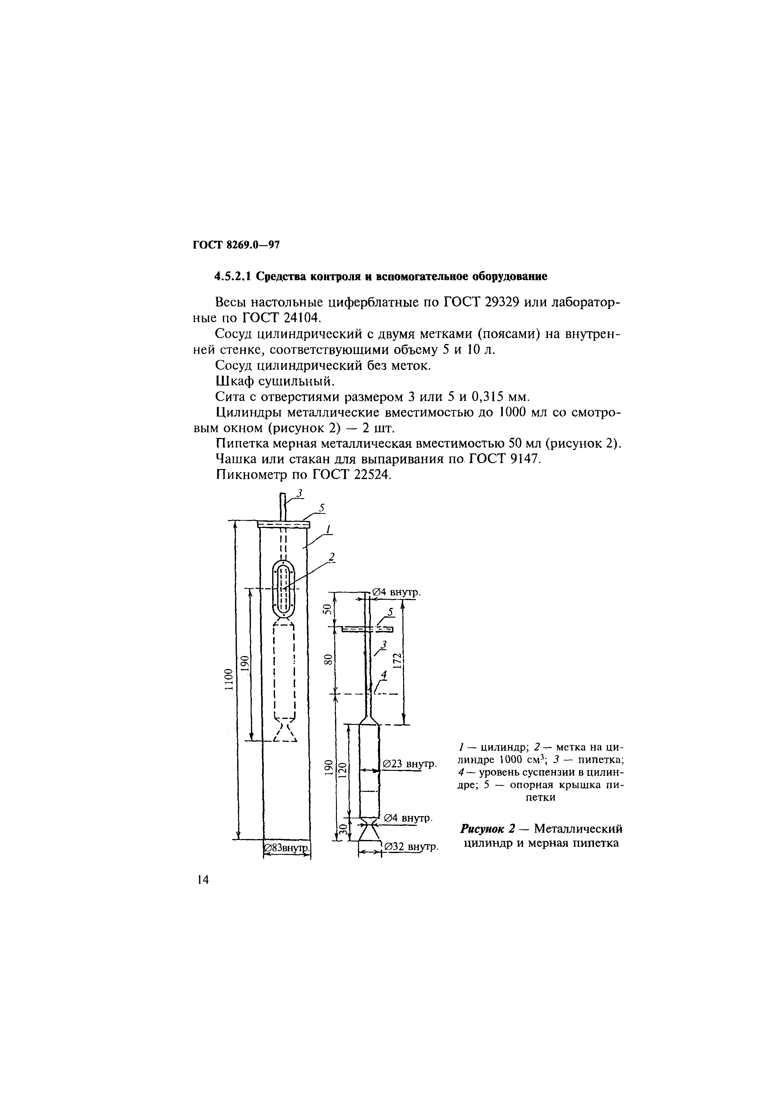 ГОСТ 8269.0-97