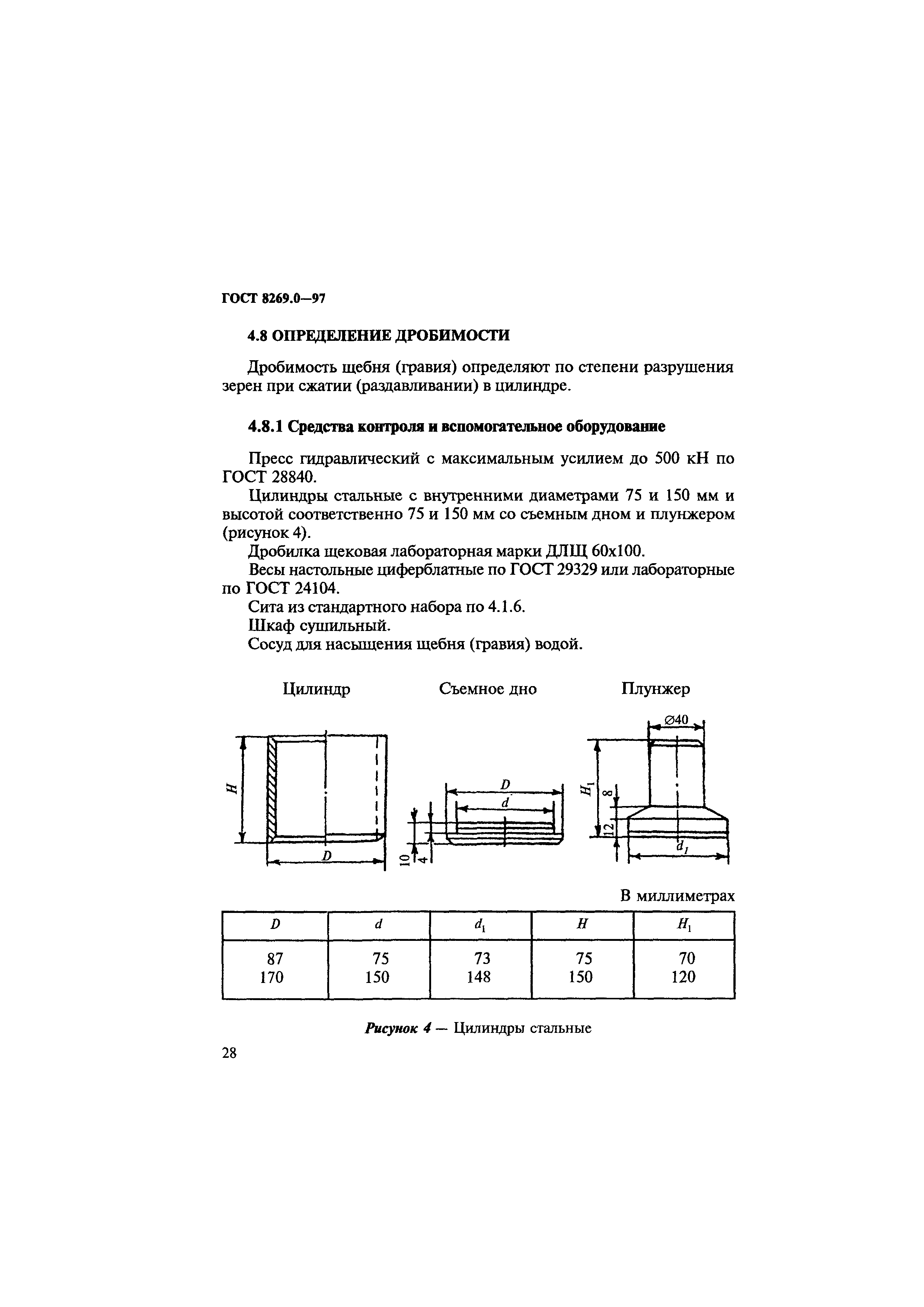 ГОСТ 8269.0-97