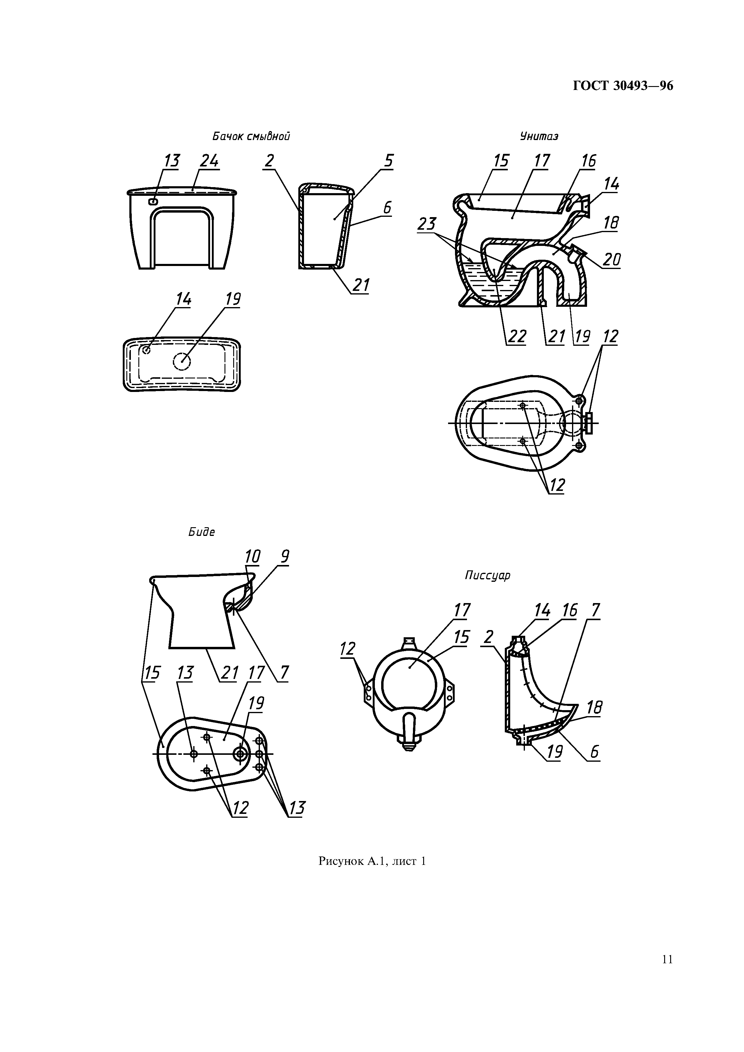 ГОСТ 30493-96