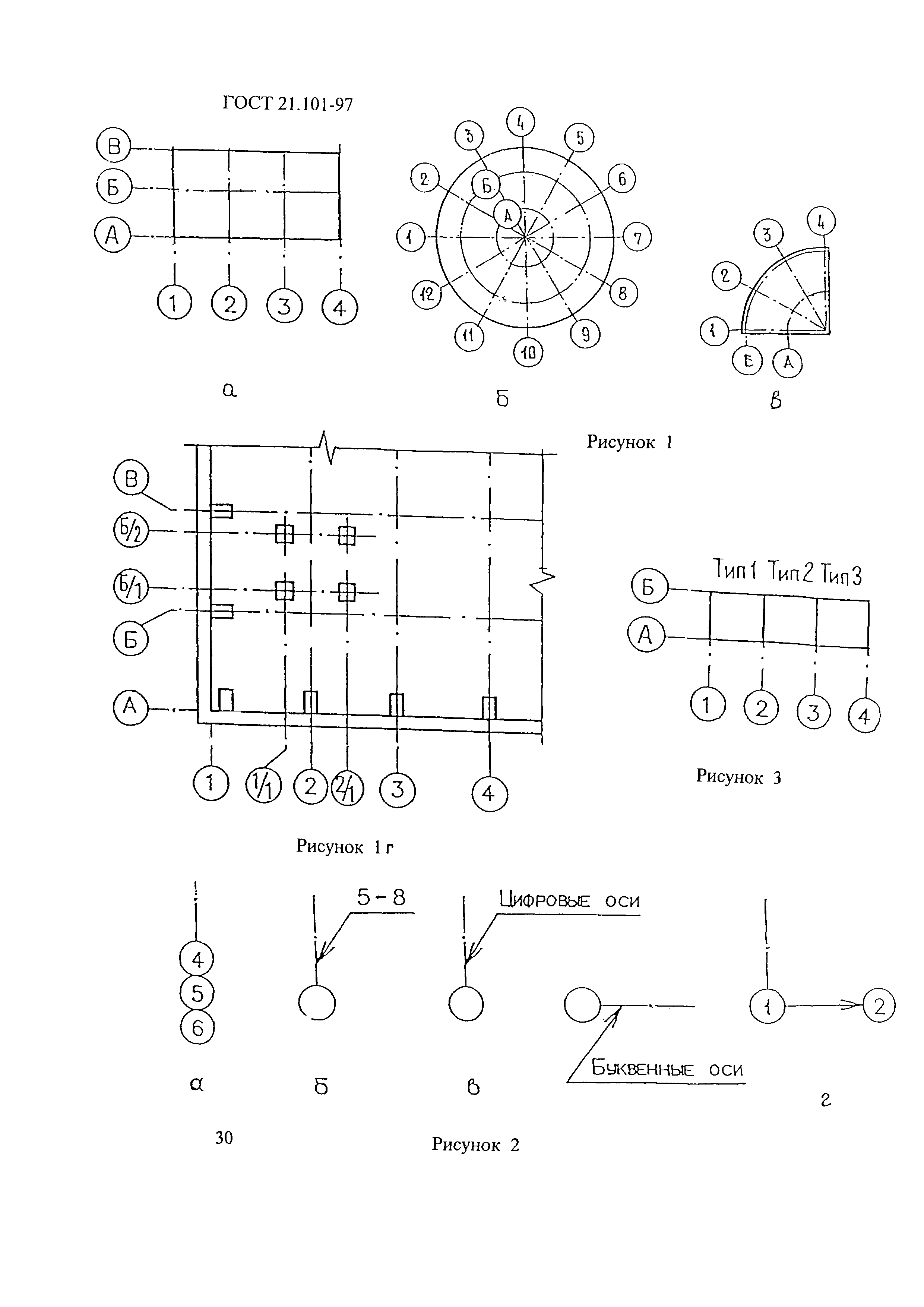 ГОСТ 21.101-97