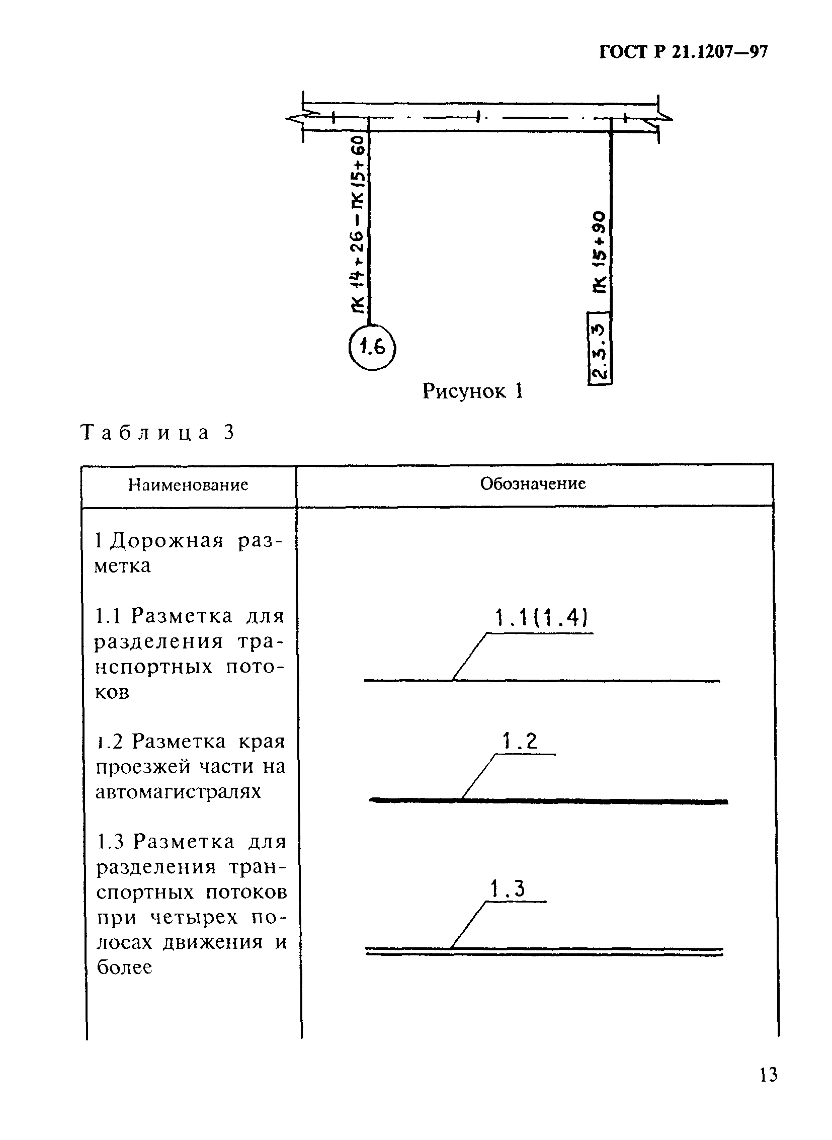 ГОСТ Р 21.1207-97