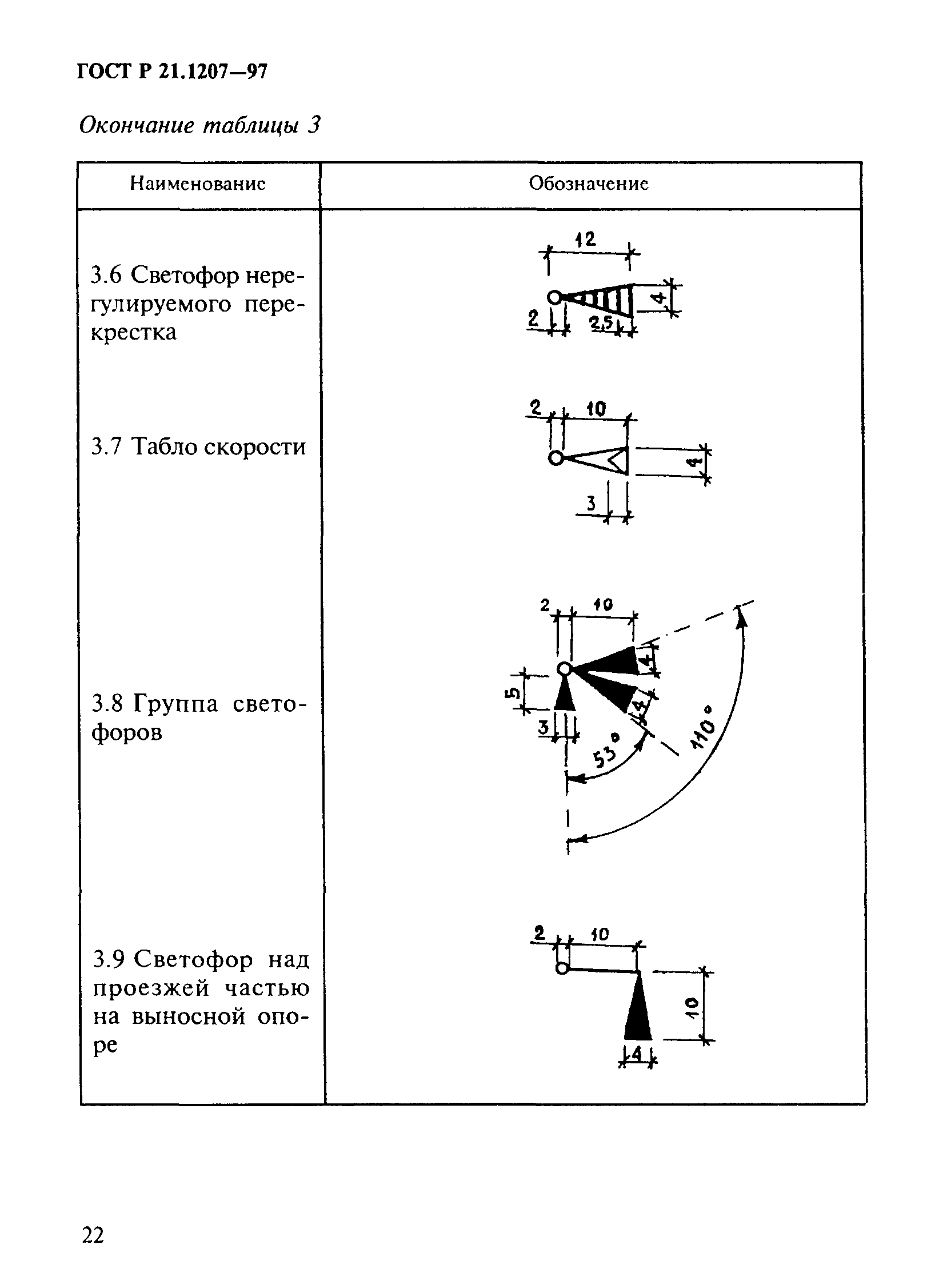 ГОСТ Р 21.1207-97