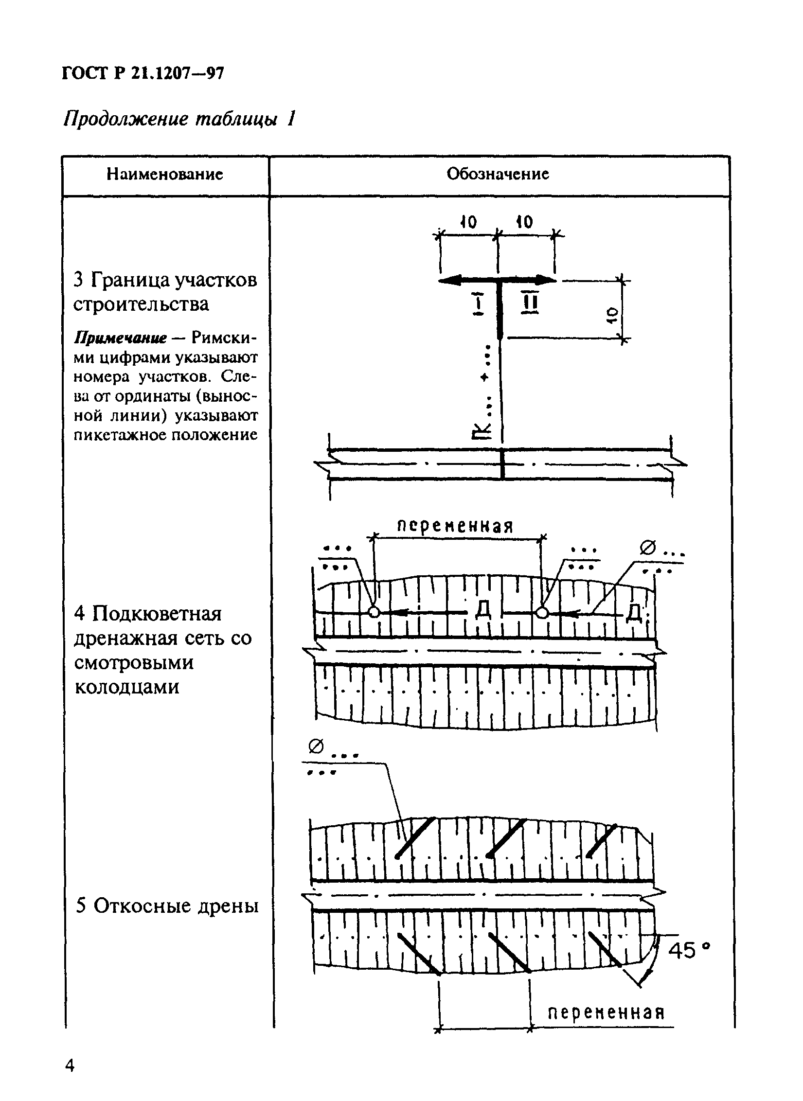 ГОСТ Р 21.1207-97