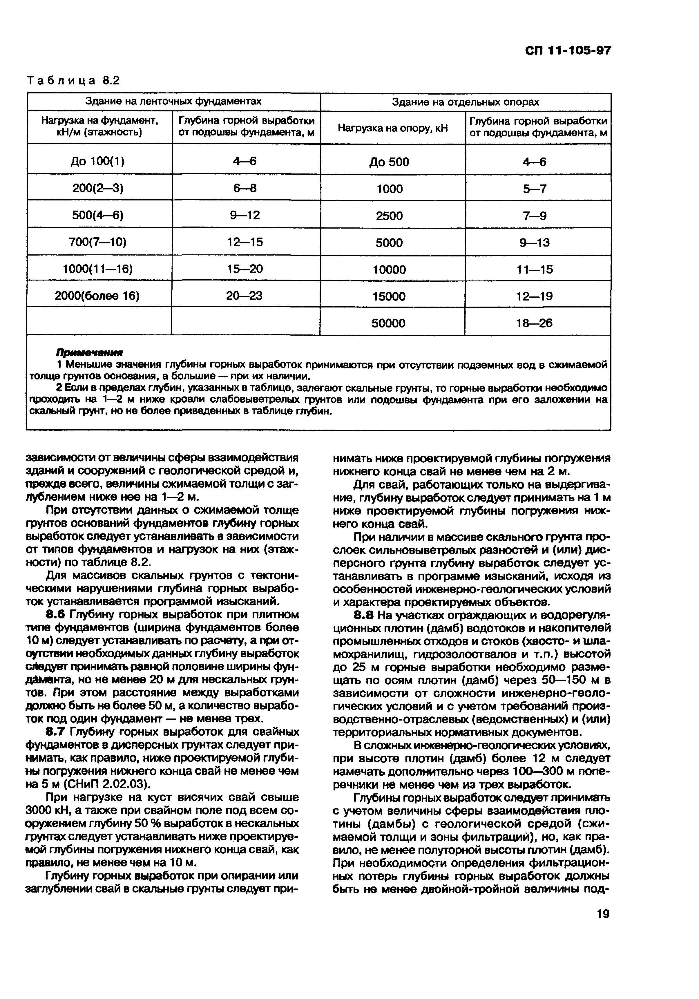 СП 11-105-97