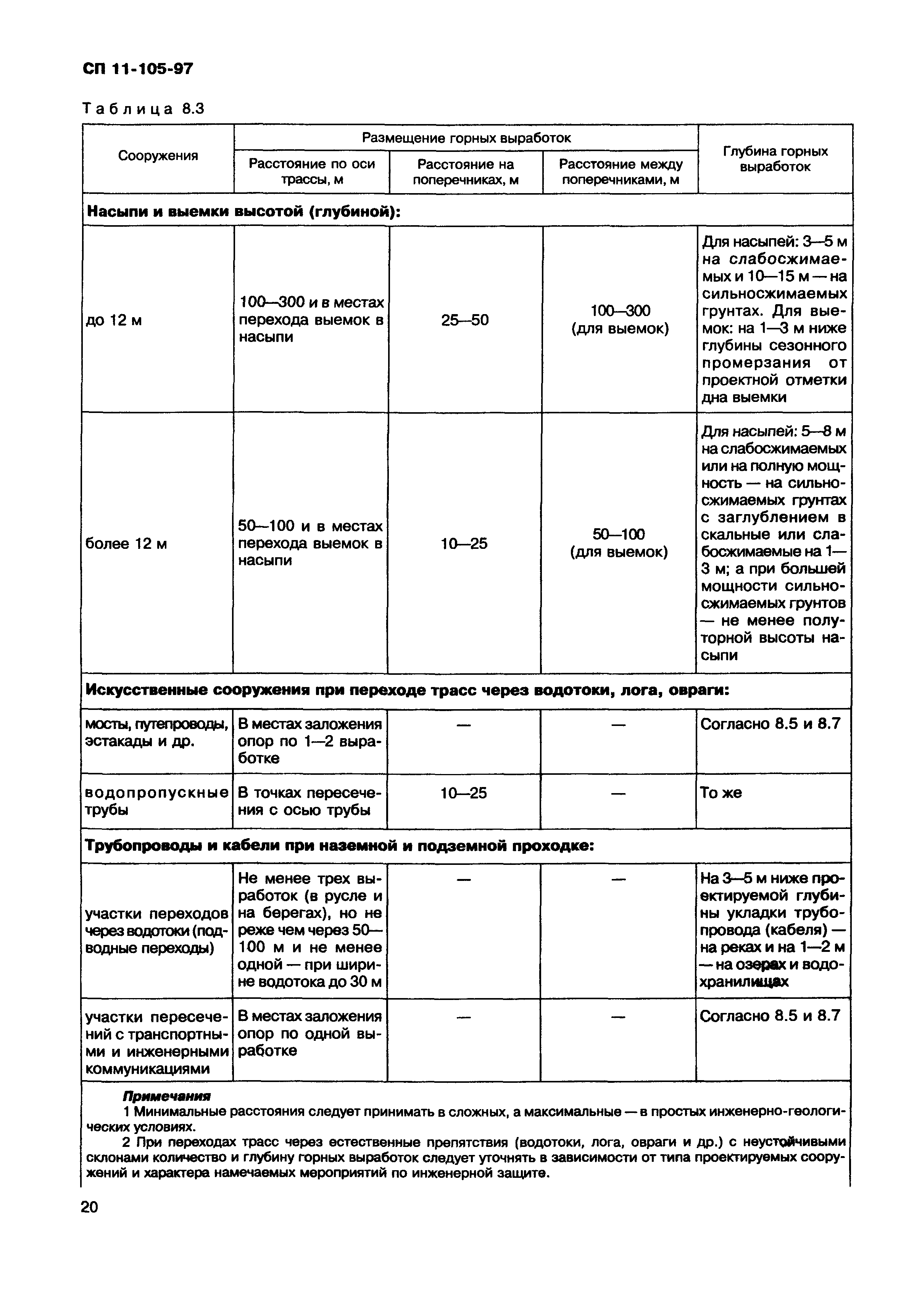 СП 11-105-97