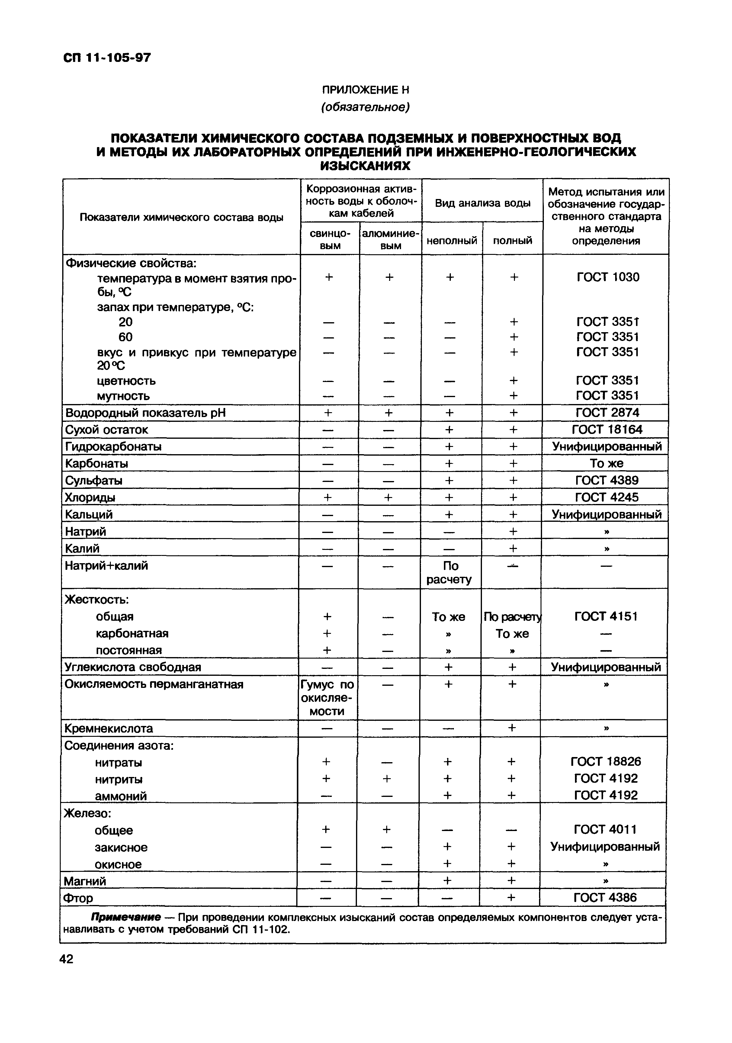 СП 11-105-97