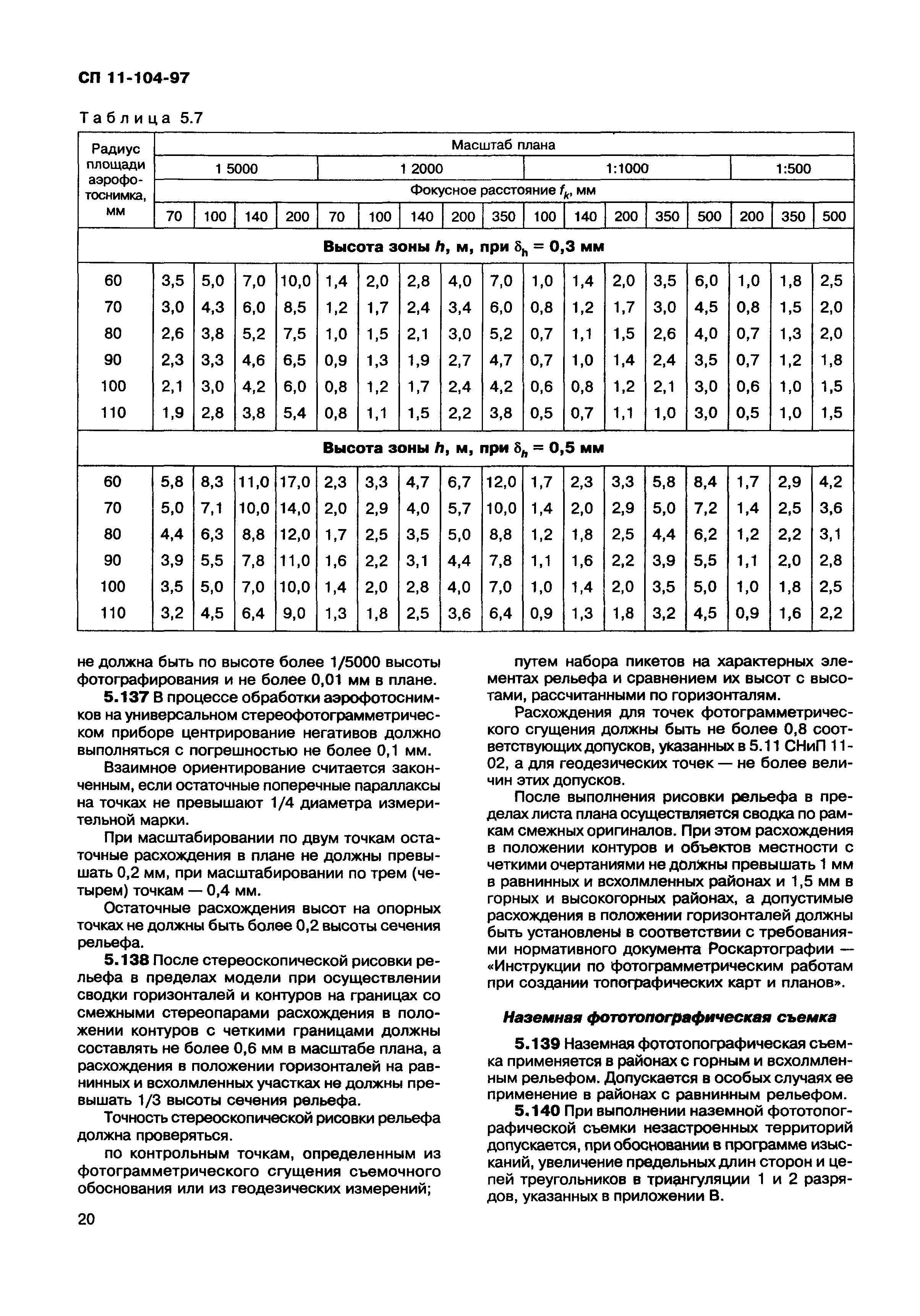 СП 11-104-97