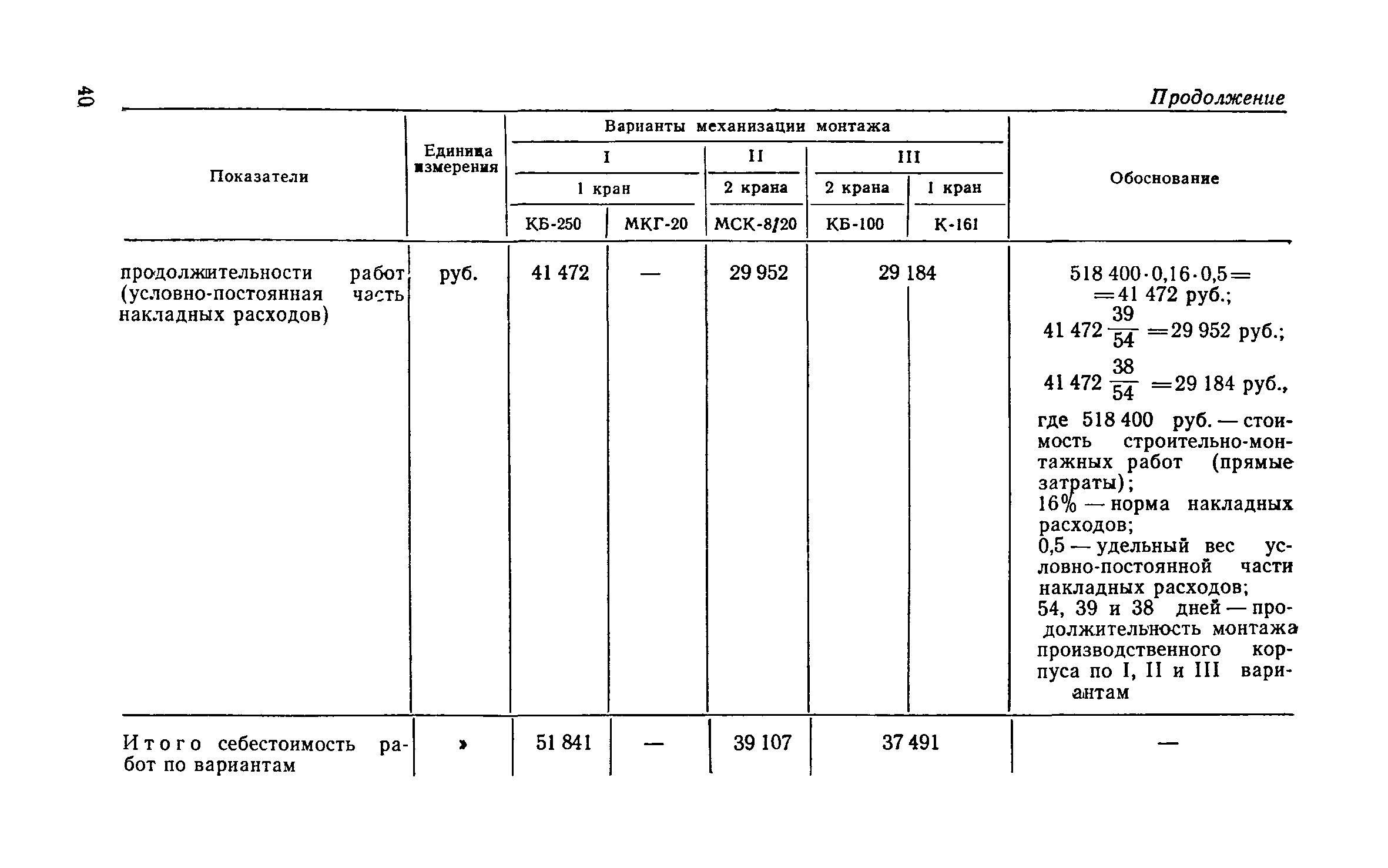 СН 423-71