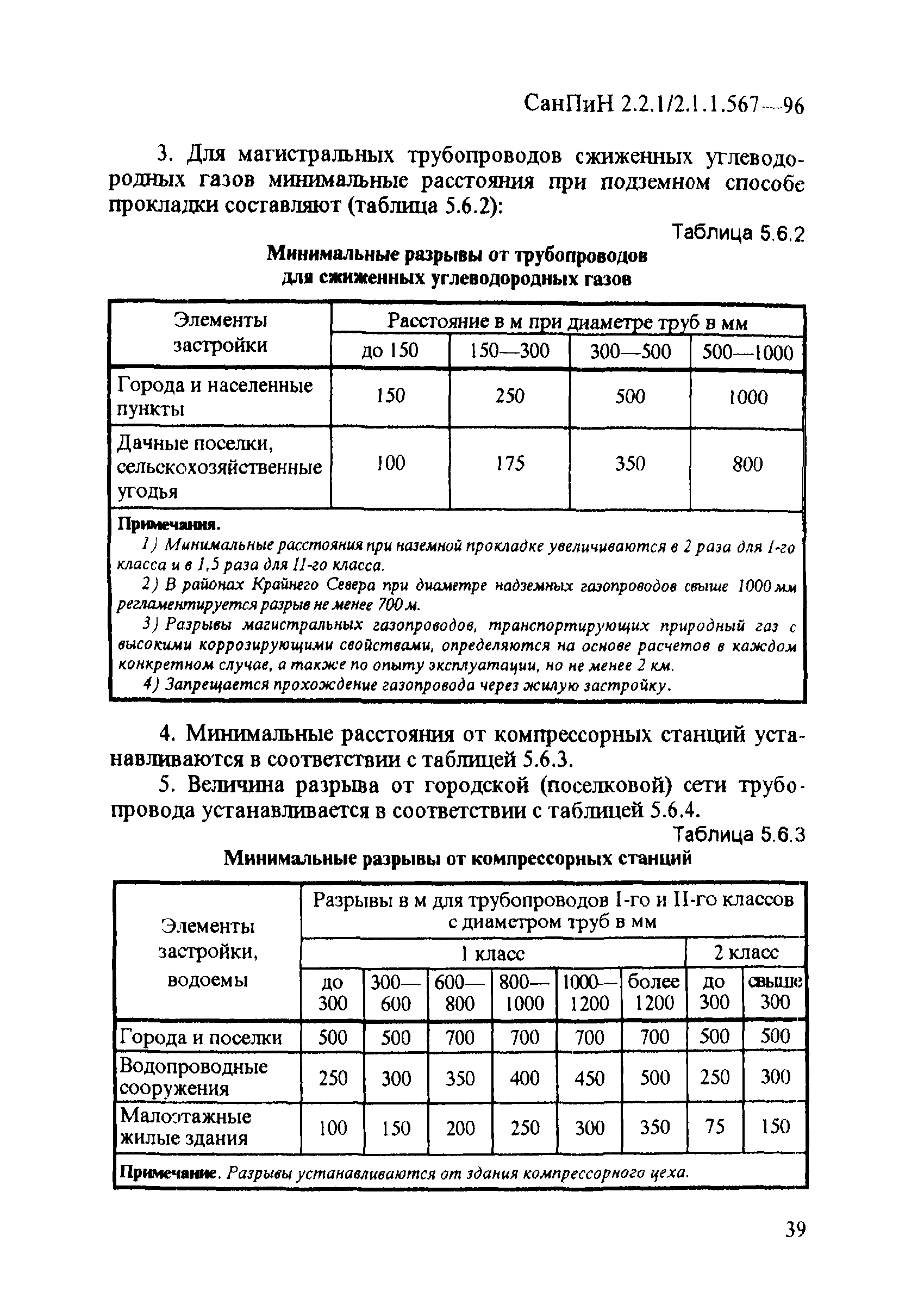 СанПиН 2.2.1/2.1.1.567-96