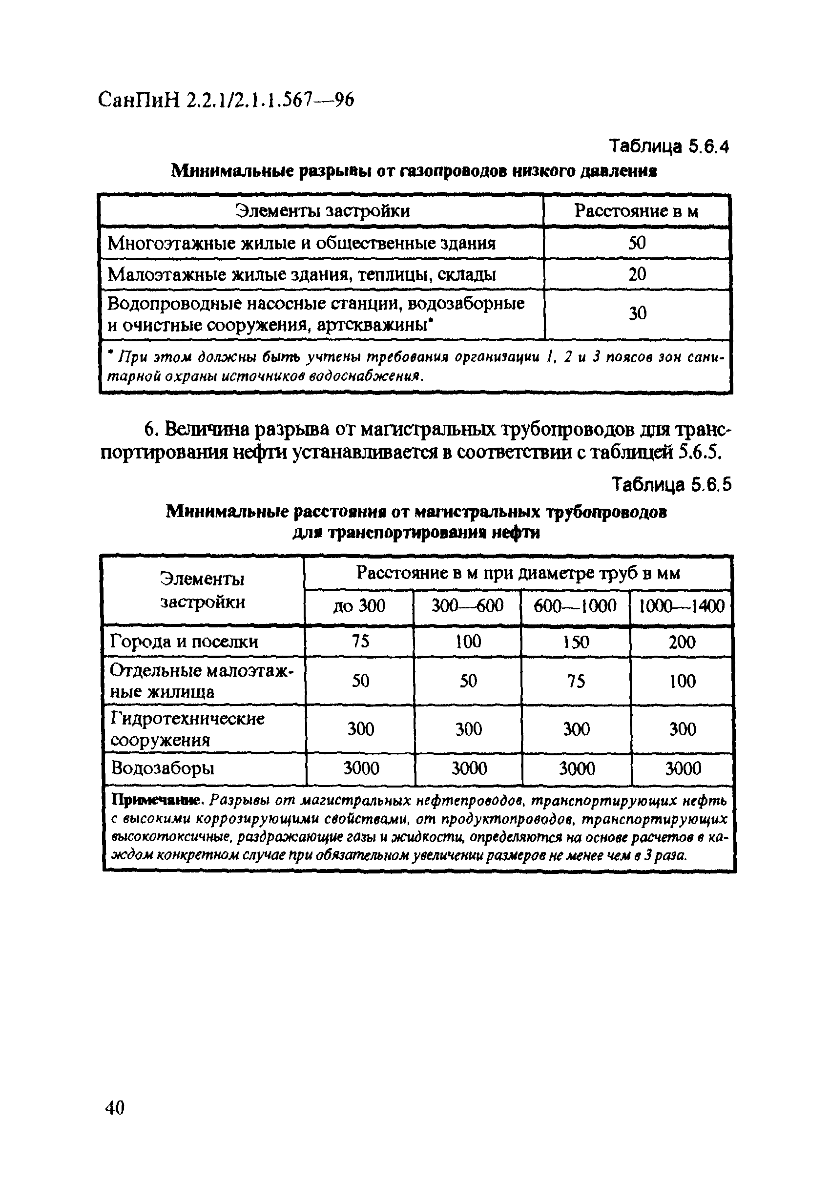 СанПиН 2.2.1/2.1.1.567-96