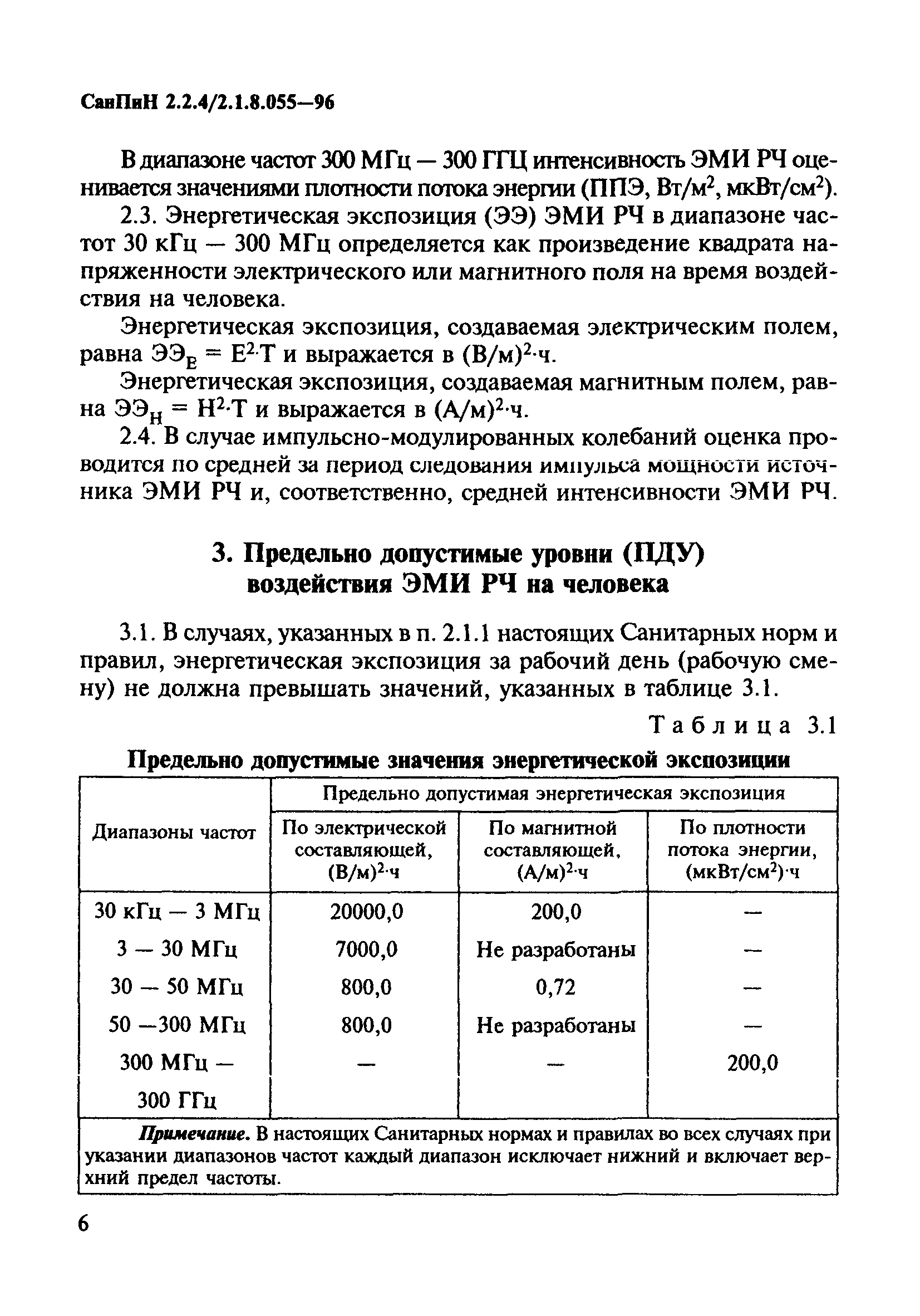 СанПиН 2.2.4/2.1.8.055-96