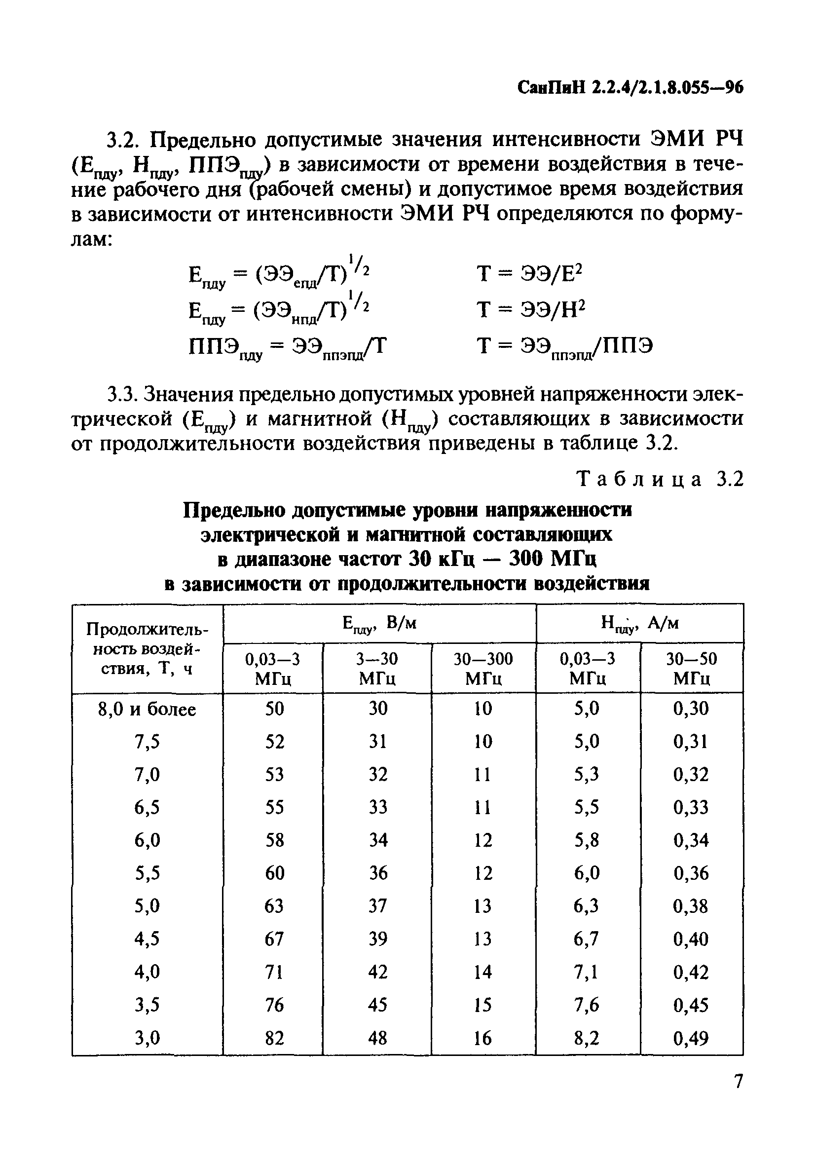 СанПиН 2.2.4/2.1.8.055-96