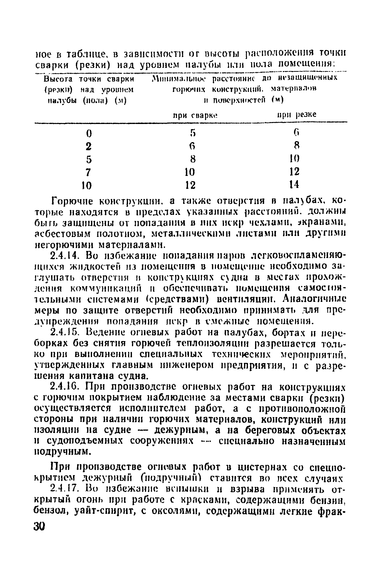 ППБО 126-71