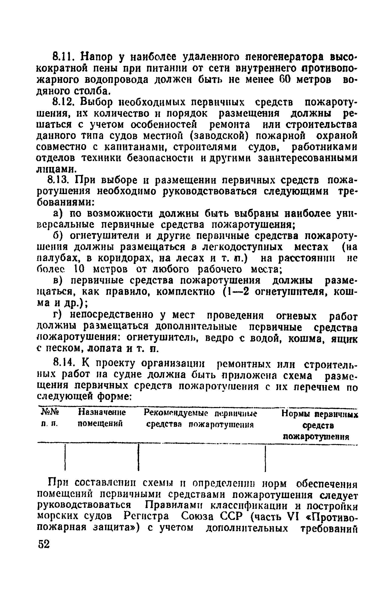 ППБО 126-71