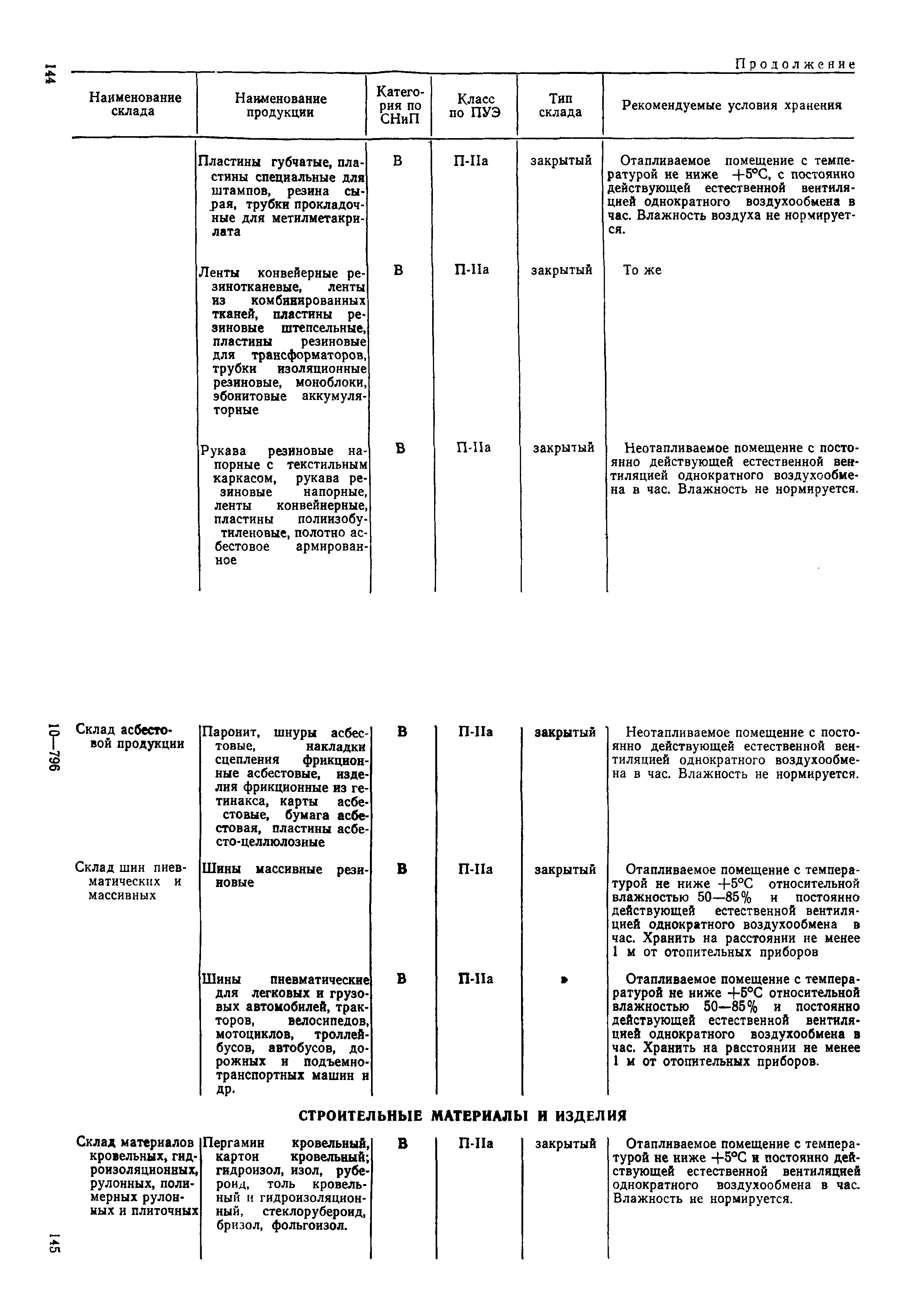 ППБО 114-84