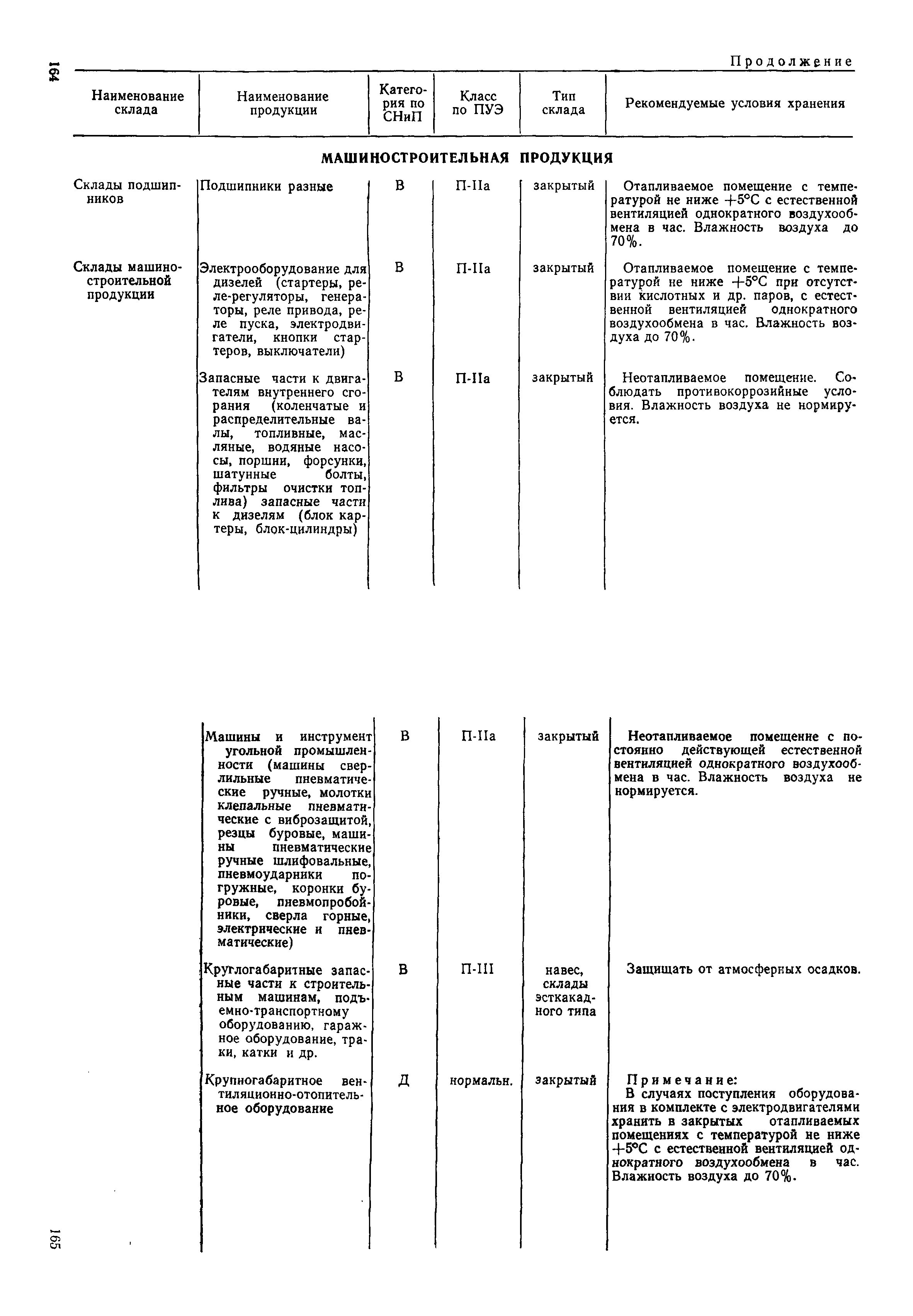 ППБО 114-84