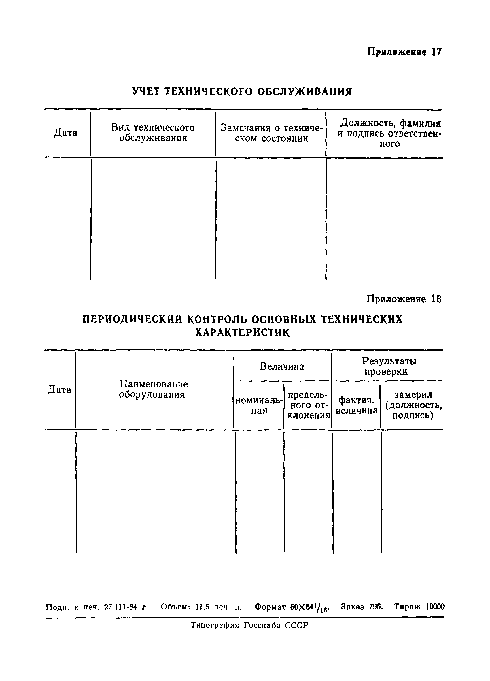 ППБО 114-84