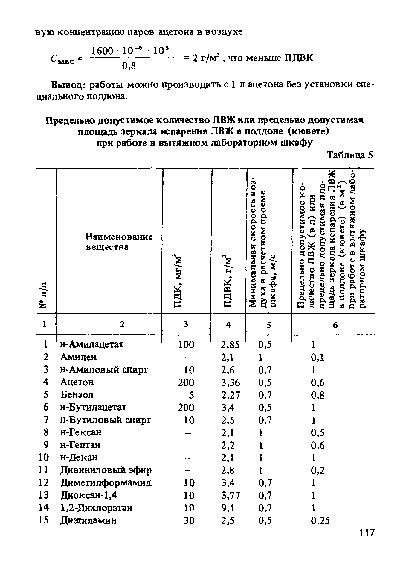 ППБО 105-87