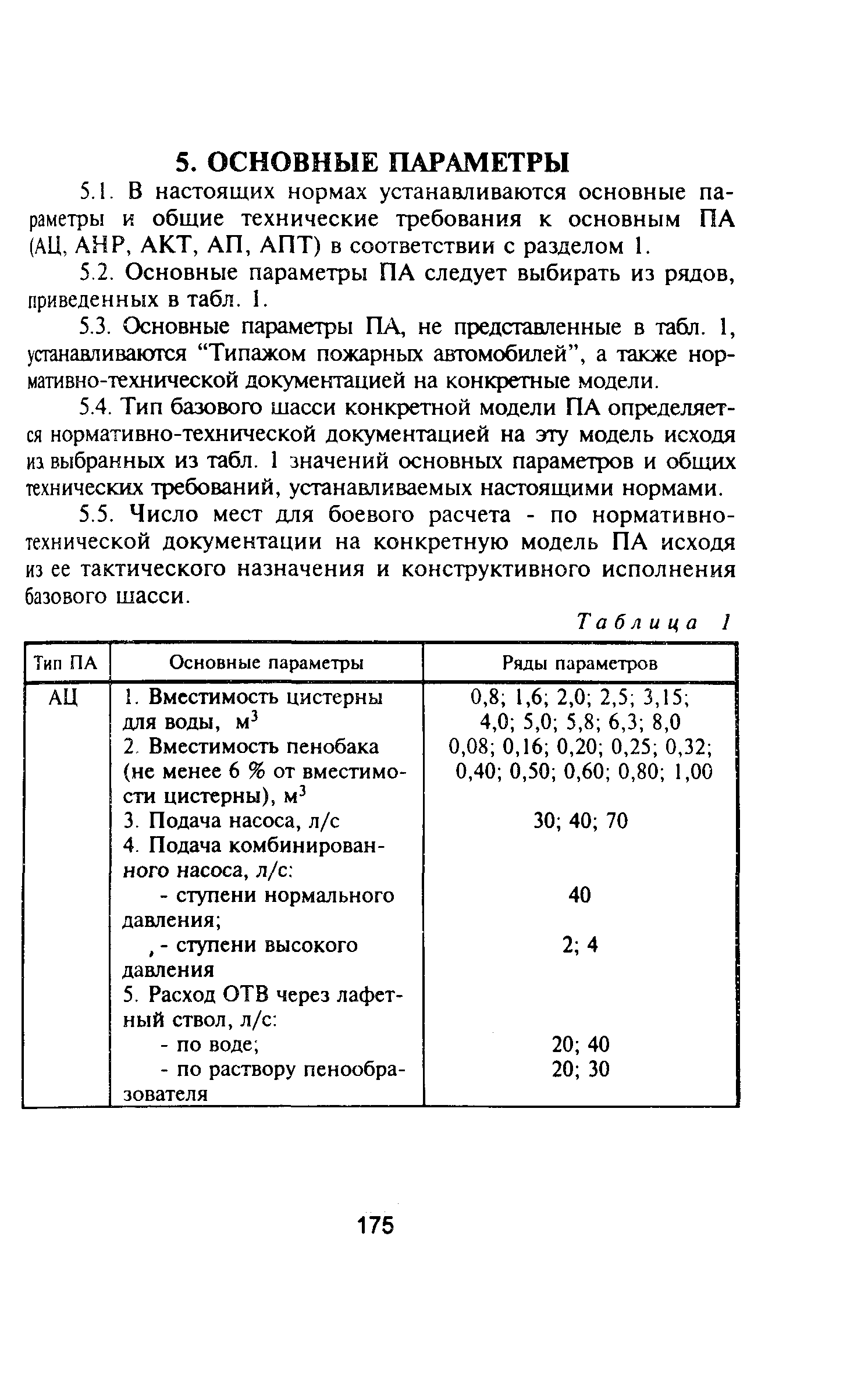 НПБ 163-97*