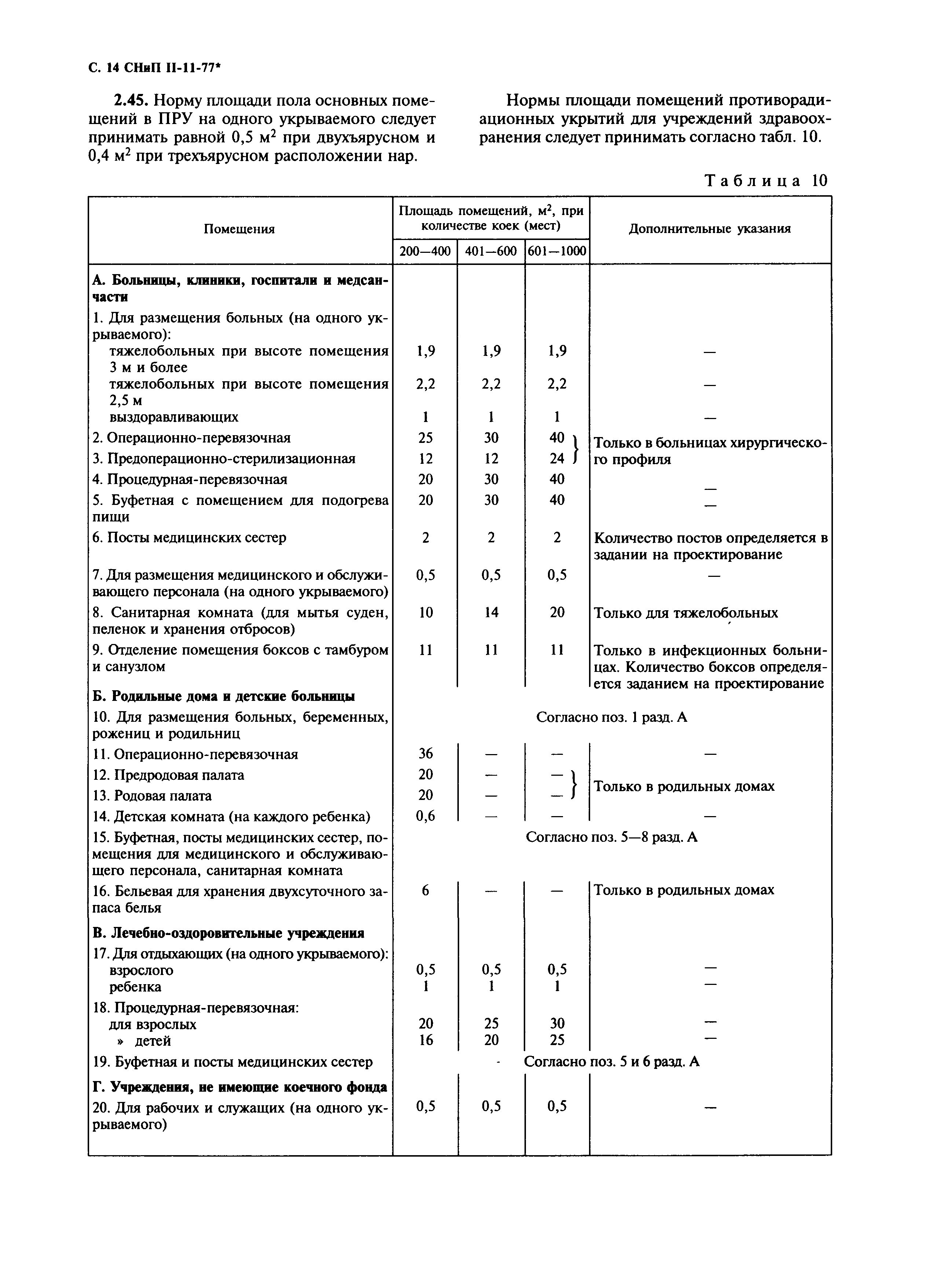 СНиП II-11-77