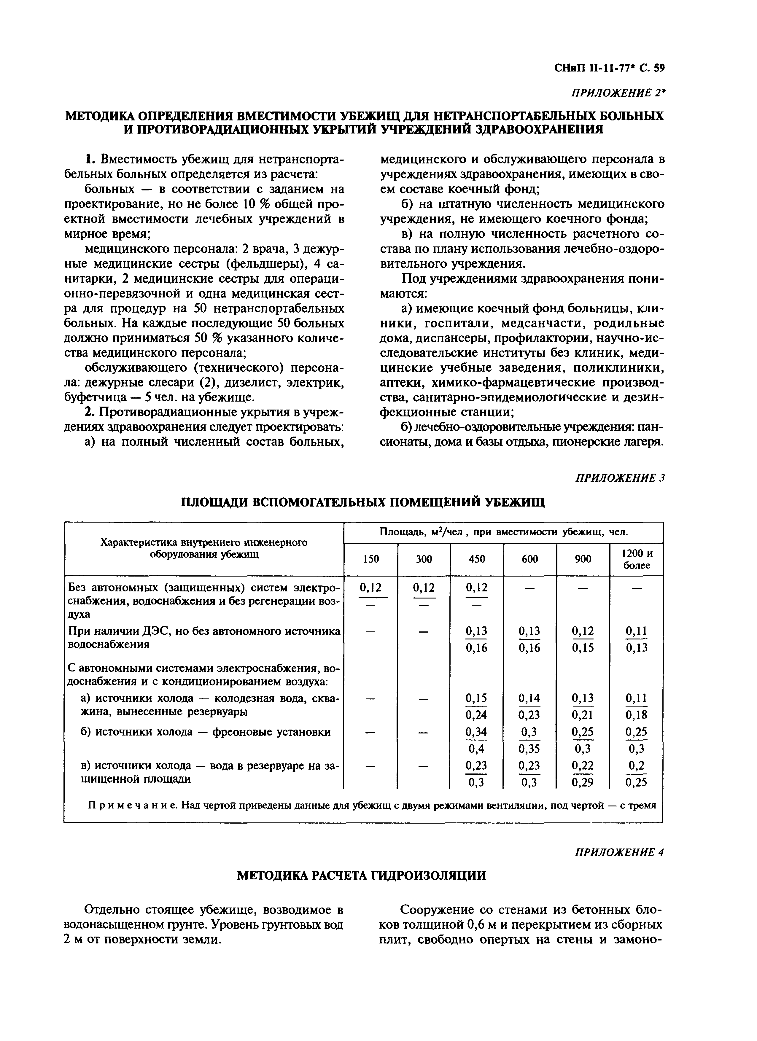 СНиП II-11-77