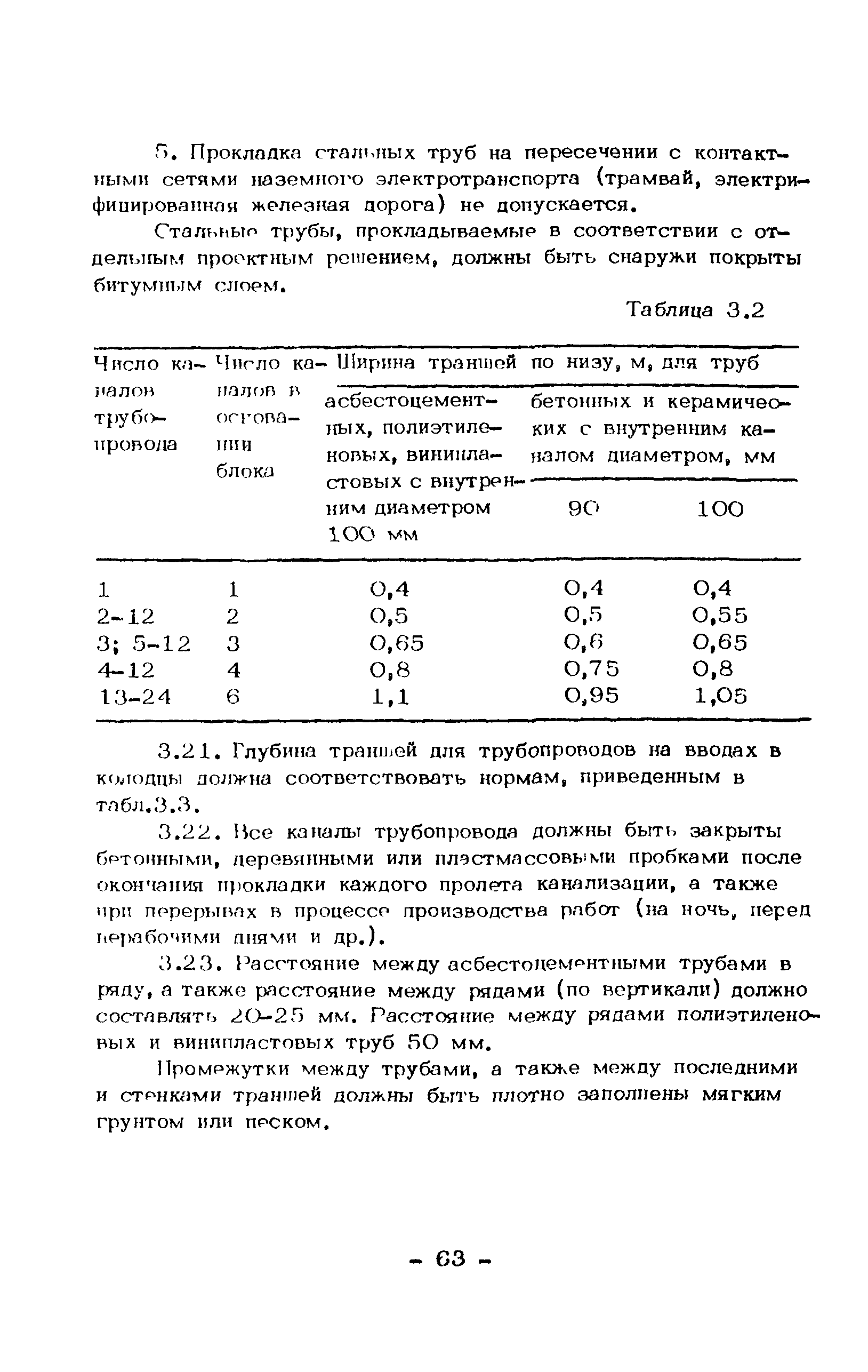 ОСТН 600-93