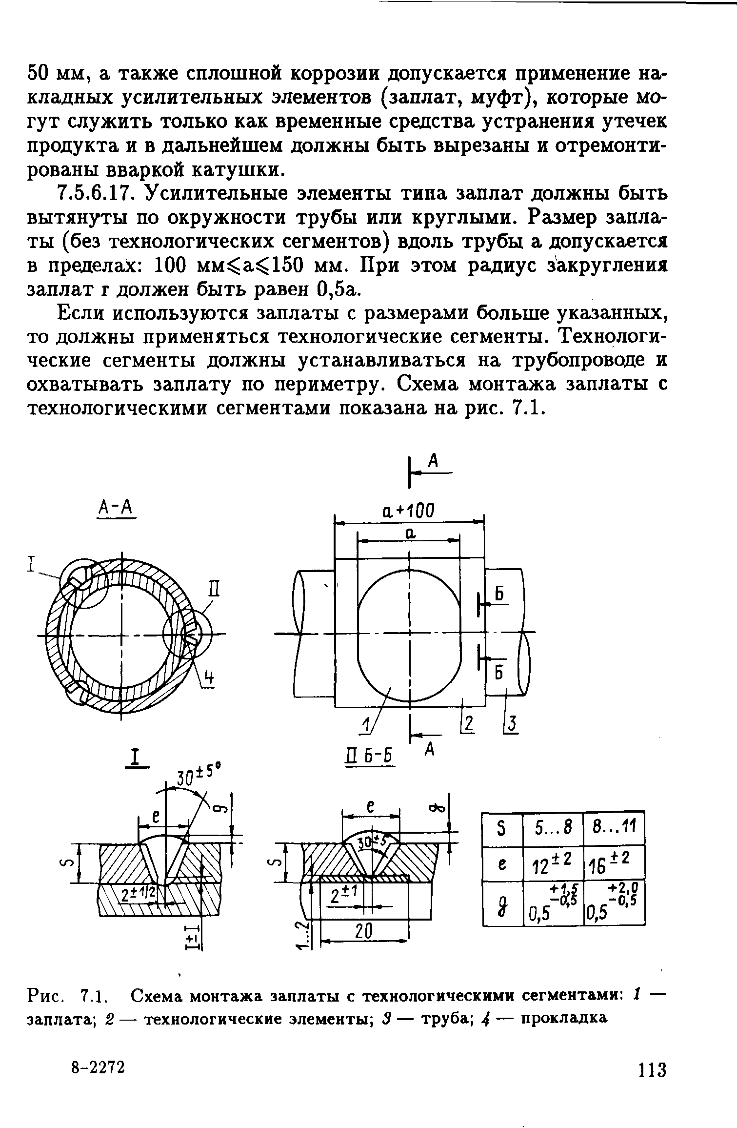 РД 39-132-94