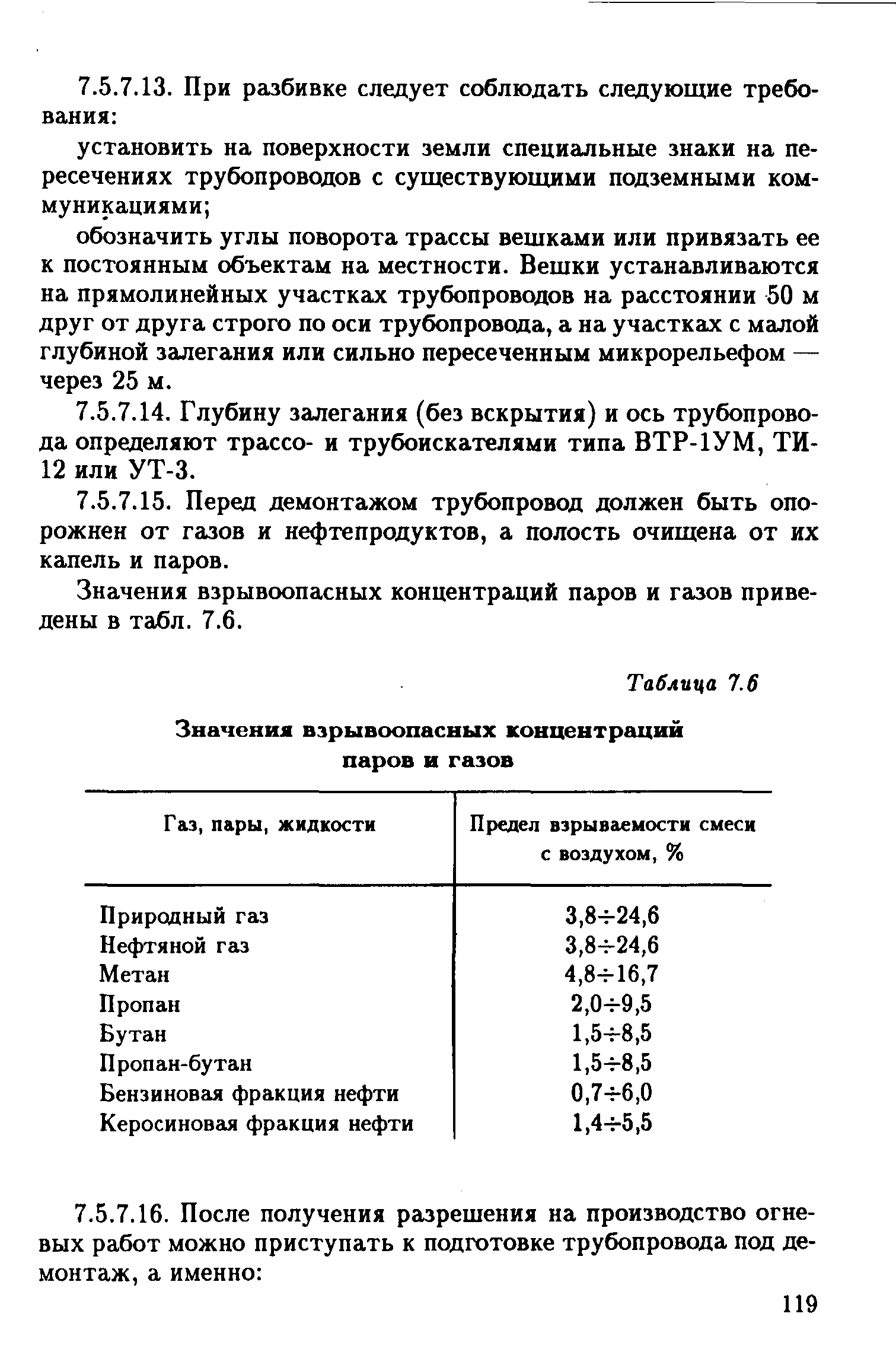 РД 39-132-94