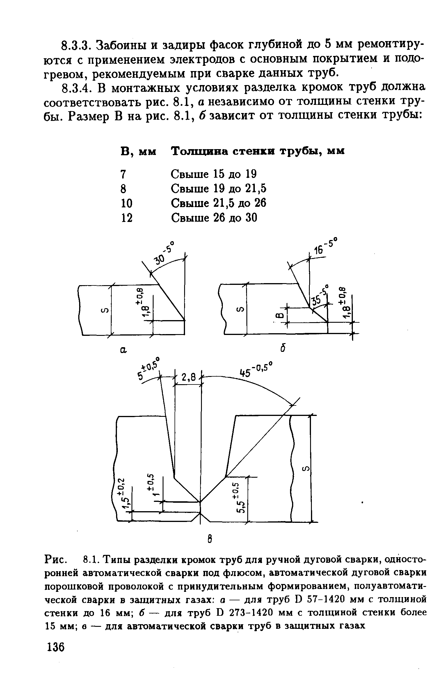 РД 39-132-94