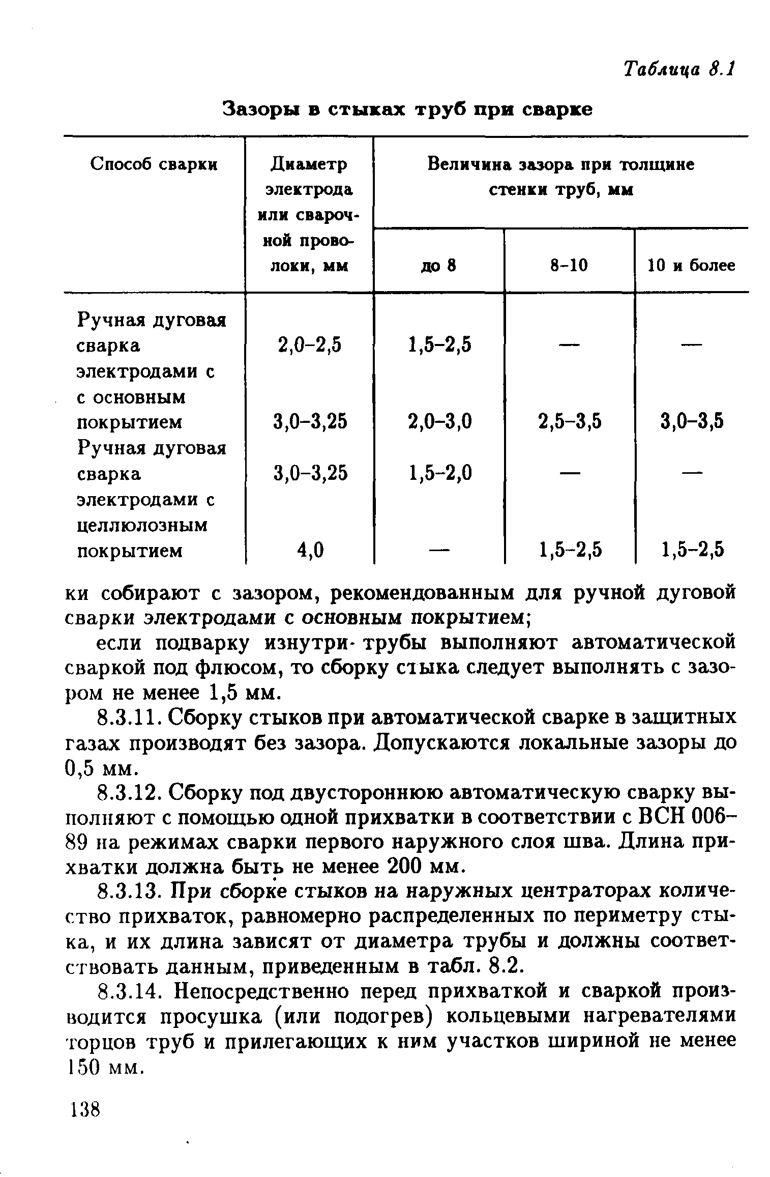 РД 39-132-94