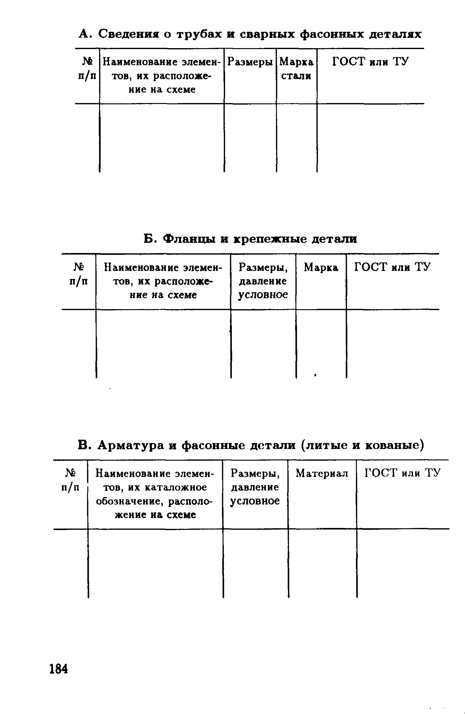 РД 39-132-94