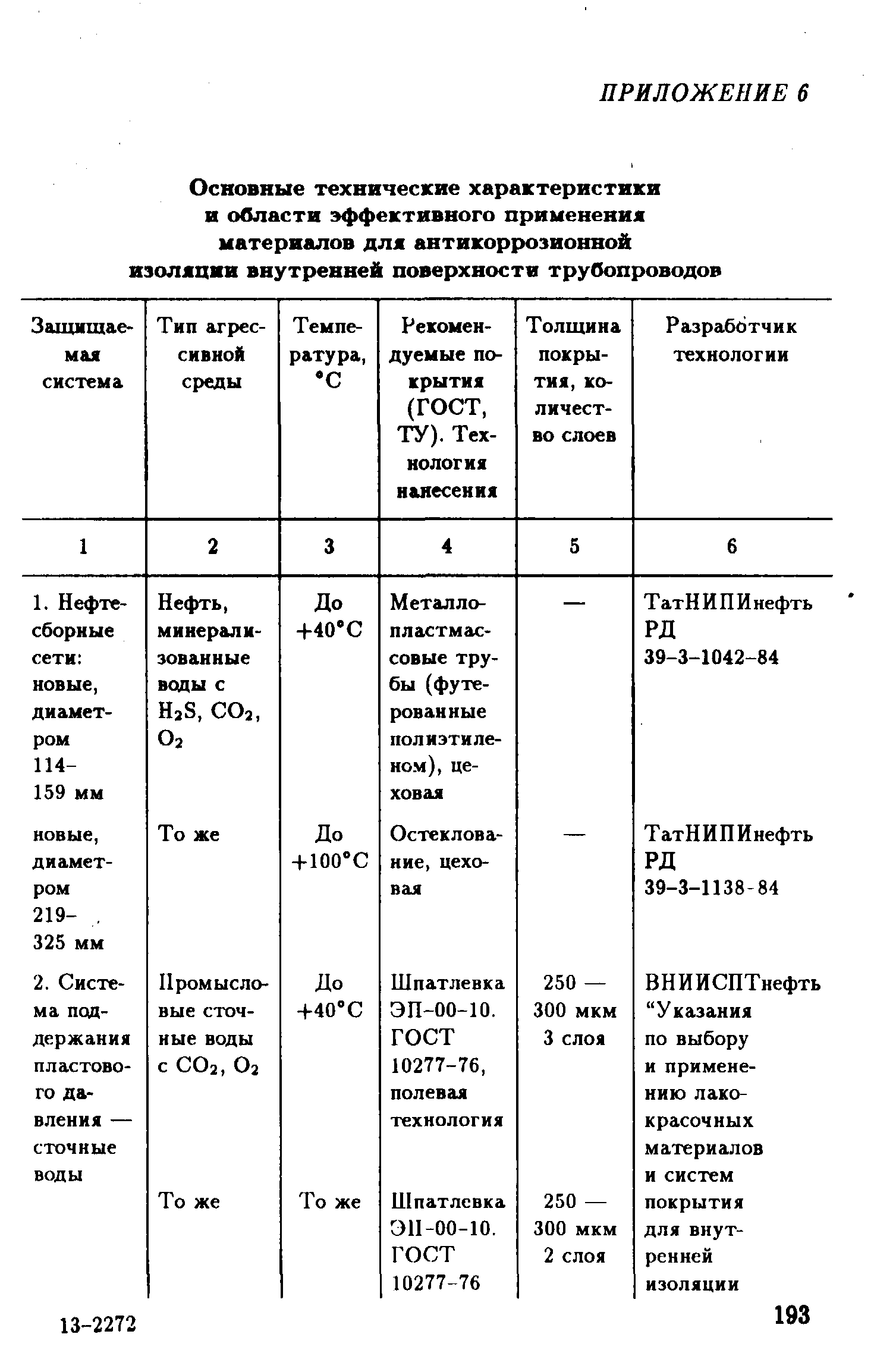 РД 39-132-94