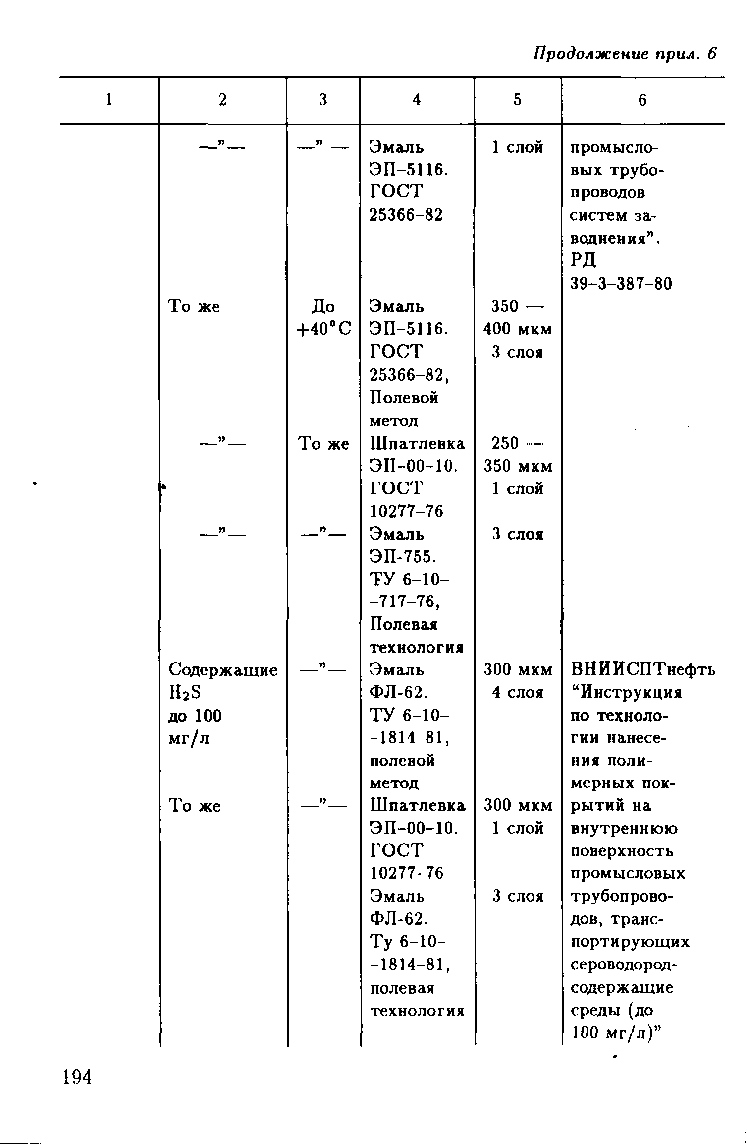 РД 39-132-94