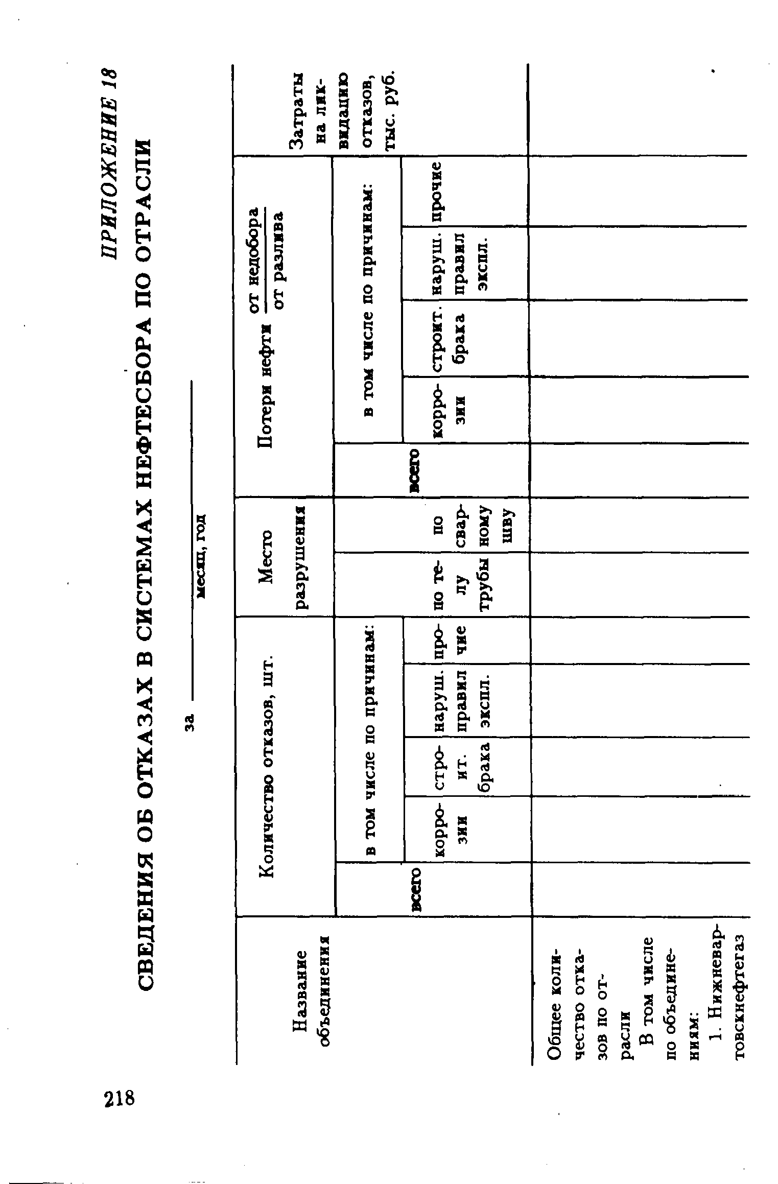 РД 39-132-94