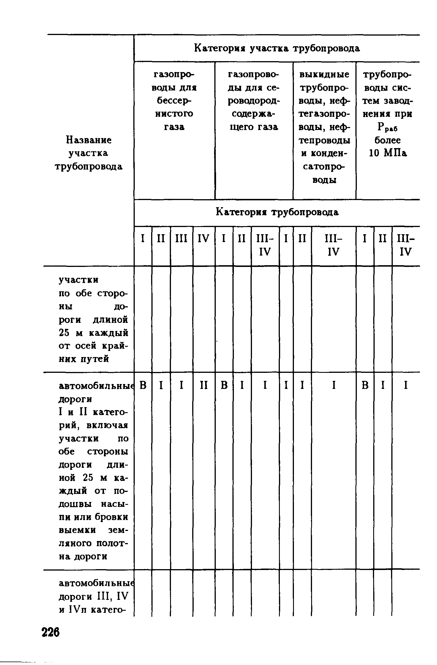 РД 39-132-94