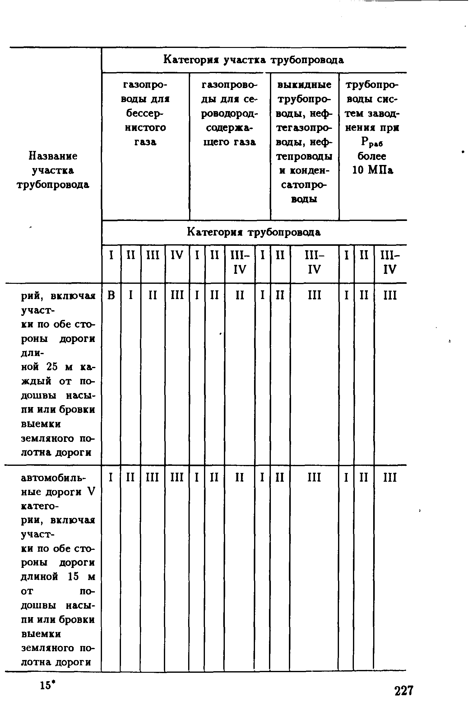 РД 39-132-94