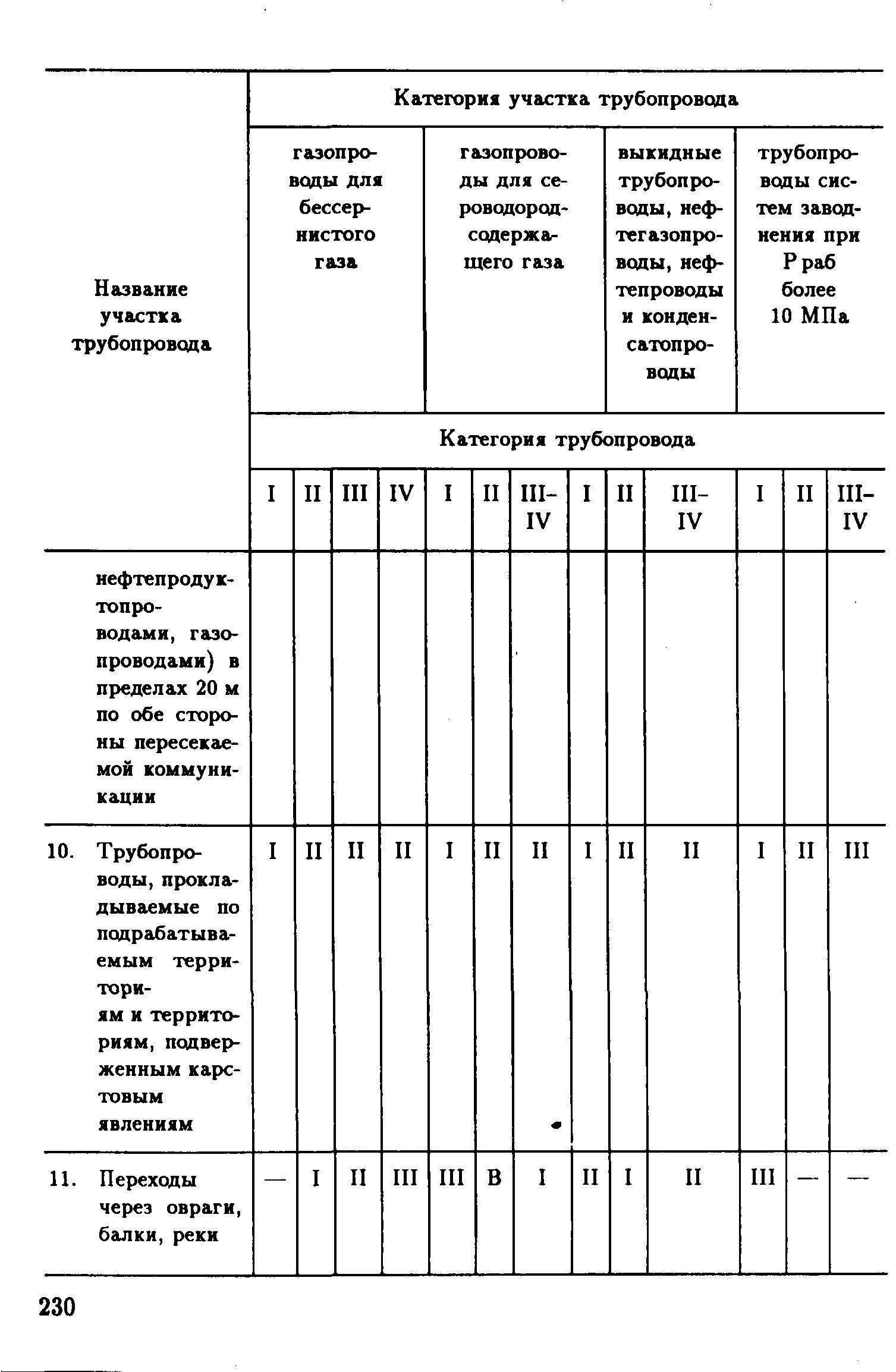 РД 39-132-94