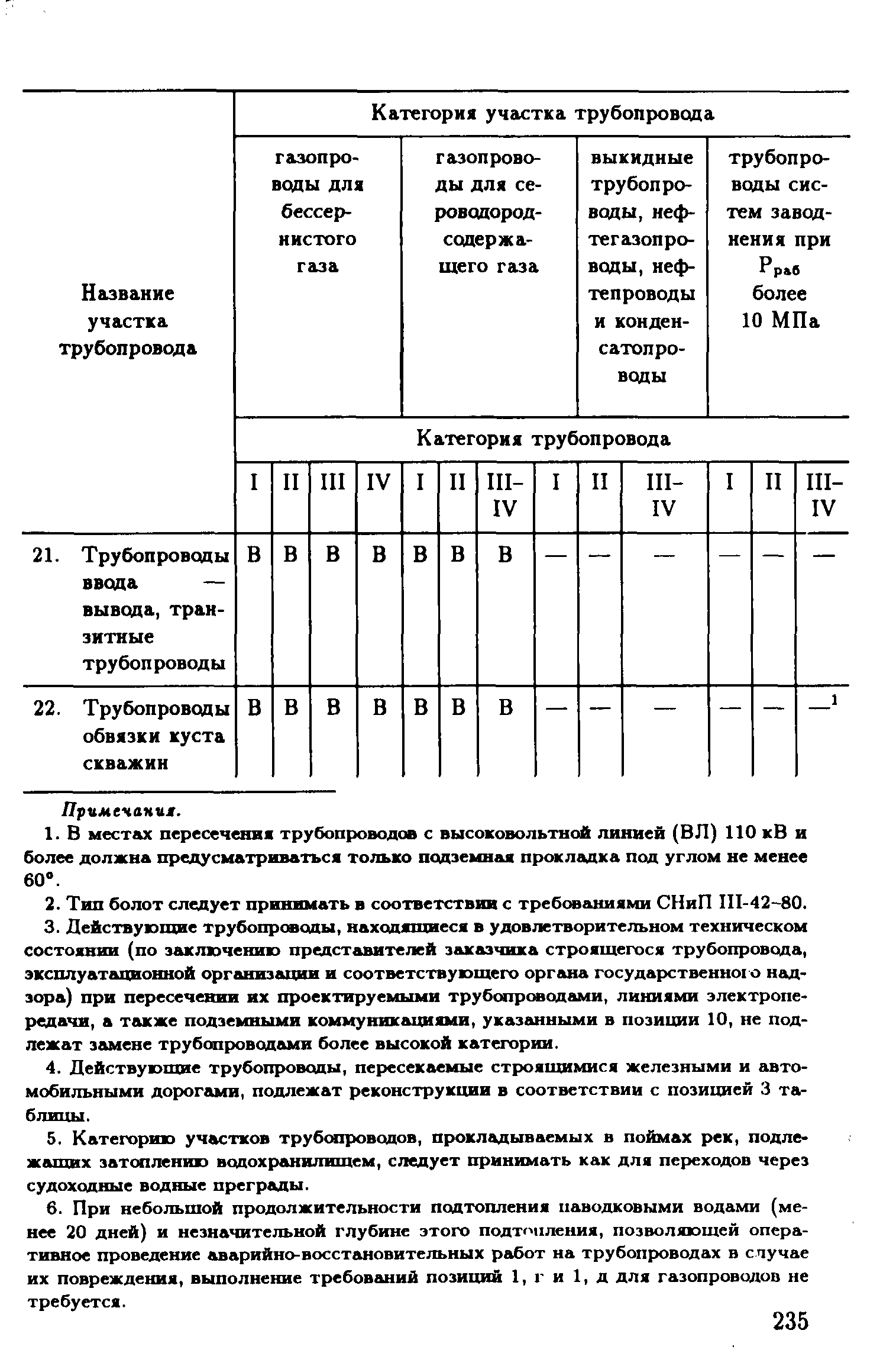 РД 39-132-94