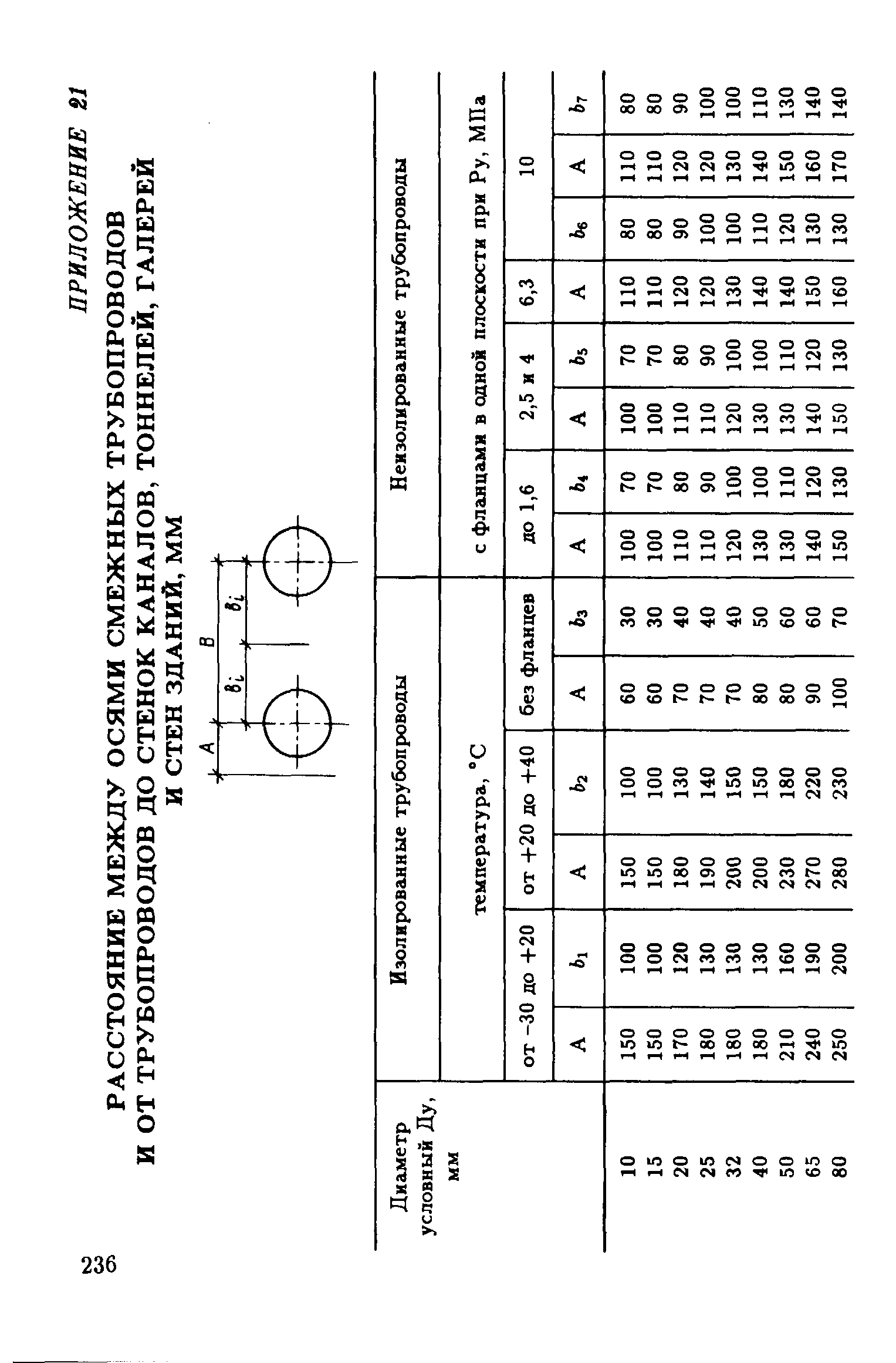 РД 39-132-94