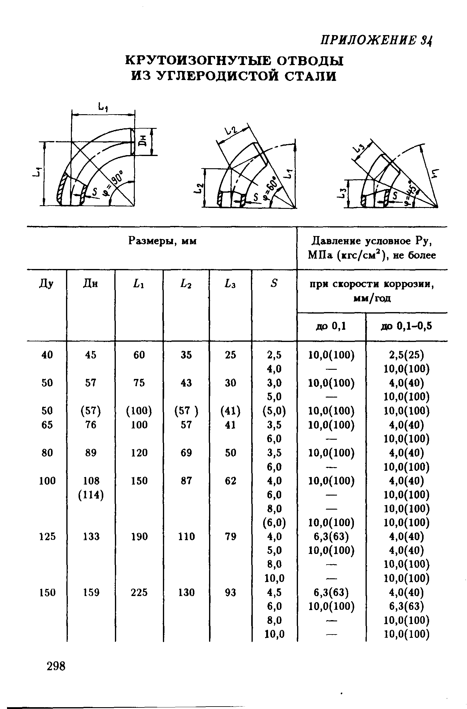 РД 39-132-94