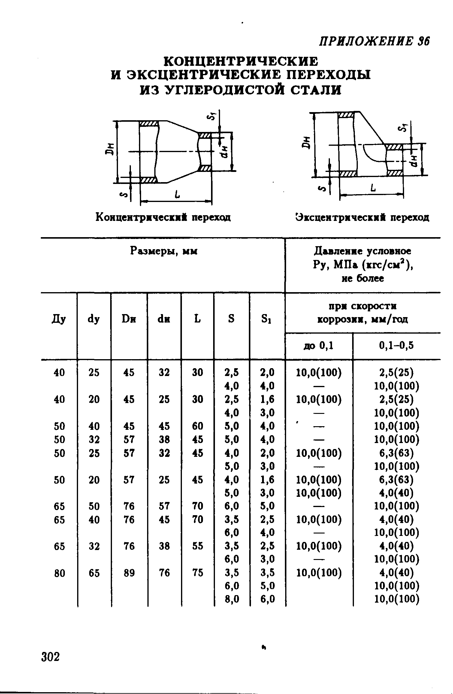 РД 39-132-94